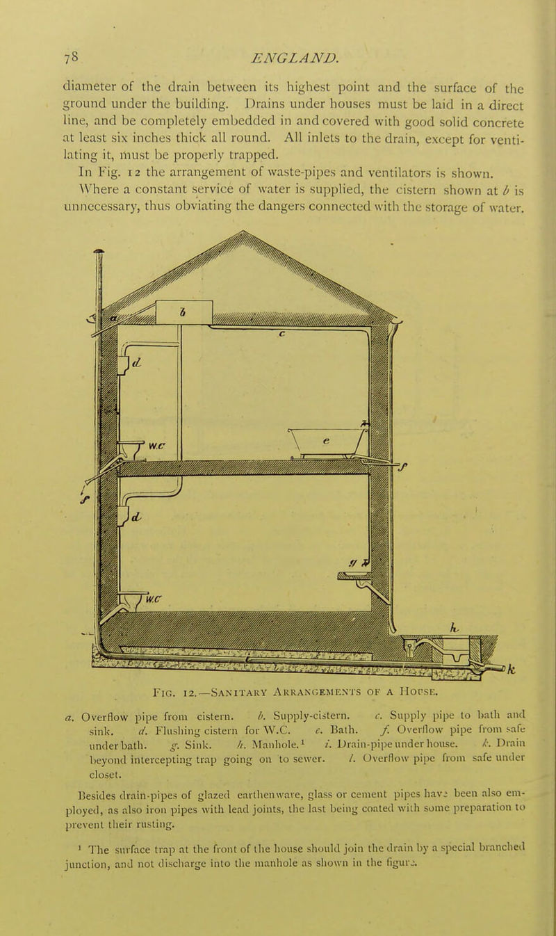 diameter of the drain between its highest point and the surface of the ground under the building. Drains under houses must be laid in a direct line, and be completely embedded in and covered with good solid concrete at least six inches thick all round. All inlets to the drain, except for venti- lating it, must be properly trapped. In Fig. 12 the arrangement of waste-pipes and ventilators is shown. Where a constant service of water is supplied, the cistern shown at b is unnecessary, thus obviating the dangers connected with the storage of water. Fig. 12.—Sanitary Arrangements of a Hopse. a. Overflow pipe from cistern. Supply-cistern. c. Supply pipe to bath and sink. d. Flushing cistern for W.C. e. Bath. / Overflow pipe from safe under bath. g. Sink. h. Manhole.1 i. Drain-pipe under house. Drain beyond intercepting trap going on to sewer. /. Overflow pipe from safe under closet. Besides drain pipes of glazed earthenware, glass or cement pipes haV3 been also em- ployed, as also iron pipes with lead joints, the last being coated with some preparation to prevent their rusting. 1 The surface trap at the front of the house should join the drain by a special branched junction, and not discharge into the manhole as shown in the figurj.