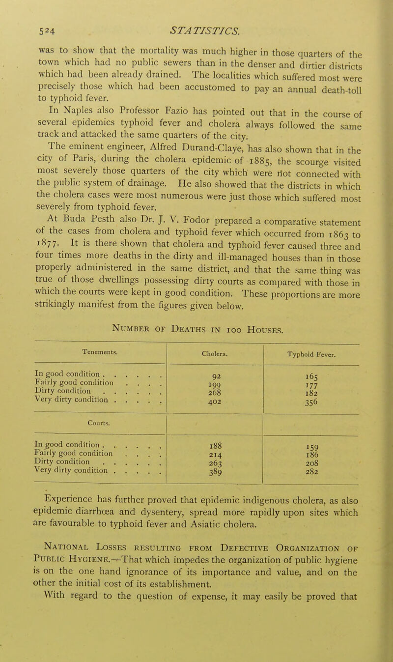 was to show that the mortality was much higher in those quarters of the town which had no public sewers than in the denser and dirtier districts which had been already drained. The localities which suffered most were precisely those which had been accustomed to pay an annual death-toll to typhoid fever. In Naples also Professor Fazio has pointed out that in the course of several epidemics typhoid fever and cholera always followed the same track and attacked the same quarters of the city. The eminent engineer, Alfred Durand-Claye, has also shown that in the city of Paris, during the cholera epidemic of 1885, the scourge visited most severely those quarters of the city which were riot connected with the public system of drainage. He also showed that the districts in which the cholera cases were most numerous were just those which suffered most severely from typhoid fever. At Buda Pesth also Dr. J. V. Fodor prepared a comparative statement of the cases from cholera and typhoid fever which occurred from 1863 to 1877. It is there shown that cholera and typhoid fever caused three and four times more deaths in the dirty and ill-managed houses than in those properly administered in the same district, and that the same thing was true of those dwellings possessing dirty courts as compared with those in which the courts were kept in good condition. These proportions are more strikingly manifest from the figures given below. Number of Deaths in 100 Houses. Tenements. Cholera. Typhoid Fever. Fairly good condition .... Dirty condition .... 92 199 268 402 177 182 356 Courts. In good condition . Fairly good condition .... Dirty condition .... Very dirty condition .... 188 214 263 389 159 186 208 282 Experience has further proved that epidemic indigenous cholera, as also epidemic diarrhoea and dysentery, spread more rapidly upon sites which are favourable to typhoid fever and Asiatic cholera. National Losses resulting from Defective Organization of Public Hygiene.-^That which impedes the organization of public hygiene is on the one hand ignorance of its importance and value, and on the other the initial cost of its establishment. With regard to the question of expense, it may easily be proved that