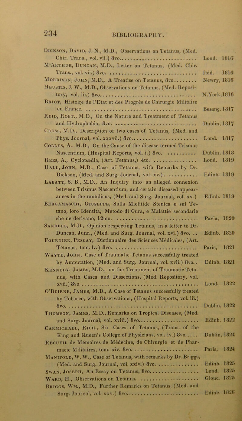 Dickson, David, J, N., M.D., Observations on Tetanus, (Med. Chir. Trans., vol. vii.) 8vo M'Arthur, Duncan, M.D., Letter on Tetanus, (Med. Chir. Trans., vol. vii.) 8vo Morrison, John, M.D., A Treatise on Tetanus, 8vo Heustis, J. W., M.D., Observations on Tetanus, (Med. Reposi- tory, vol. iii.) 8vo Briot, Histoire de I’Etat et des Progrfis de Chirurgie Militaire en France Reid, Robt., M D., On the Nature and Treatment of Tetanus and Hydrophobia, 8vo Cross, M.D., Description of two cases of Tetanus, (Med. and Phys. Journal, vol. xxxvii.) 8vo CoLLES, A., M.D., On the Cause of the disease termed Trismus Nascentium, (Hospital Reports, vol. i.) 8vo Rees, A., Cyclopaedia, (Art. Tetanus,) 4to Hall, John, M.D., Case of Tetanus, with Remarks by Dr. Dickson, (Med. and Surg. Journal, vol. xv.) Labatt, S. B., M.D., An Inquiry into an alleged connexion between Trisinus Nascentium, and certain diseased appear- ances in the umbilicus, (Med. and Surg. Journal, vol. xv.) Bergamaschi, Giuseppe, Sulla Mielitide Stenica e sul Te- tano, loro Identita, Metodo di Cura, e Malattie secondarie che ne derivano, 12mo Sanders, M.D., Opinion respecting Tetanus, in a letter to Dr. Duncan, Junr., (Med. and Surg. Journal, vol. xvi.) 8vo. .. Fournier, Pescay, Dictionnaire des Sciences Medicales, (Art. T^tanos, tom. Iv.) 8vo. Wayte, John, Case of Traumatic Tetanus successfully treated by Amputation, (Med. and Surg. Journal, vol. xvii.) 8vo.. Kennedy, James, M.D., on the Treatment of Traumatic Teta- nus, with Cases and Dissections, (Med. Repository, vol. xvii.) 8VO O’Beirne, James, M.D., A Case of Tetanus successfully treated by Tobacco, with Observations, (Hospital Reports, vol. iii.) 8 VO Thomson, James, M.D., Remarks on Tropical Diseases, (Med. and Surg. Journal, vol. xviii.) 8vo Carmichael, Rich., Six Cases of Tetanus, (Trans, of the King and Queen’s College of Physicians, vol. iv.) 8vo Recueil de Meraoires de Medecine, de Chirurgie et de Phar- macie Militaires, tom. xiv. 8vo Manifold, W. W., Case of Tetanus, with remarks by Dr. Briggs, (Med. and Surg. Journal, vol. xxiv.) 8vo Swan, Joseph, An Essay on Tetanus, 8vo Ward, H., Observations on Tetanus Briggs, Wm., M.D., Further Remarks on Tetanus, (Med. and Surg. Journal, vol. xxv.) 8vo Lond. 1816 Ibid. 1810 Newry, 1816 N.York,1816 Besanp. 1817 Dublin, 1817 Lond. 1817 Dublin, 1818 Lond. 1819 Edinb. 1819 Edinb. 1819 Pavia, 1820 Edinb. 1820 Paris, 1821 Edinb. 1821 Lond. 1822 Dublin, 1822 Edinb. 1822 Dublin, 1824 Paris, 1824 Edinb. 1825 Lond. 1825 Glouc. 1825 Edinb. 1826