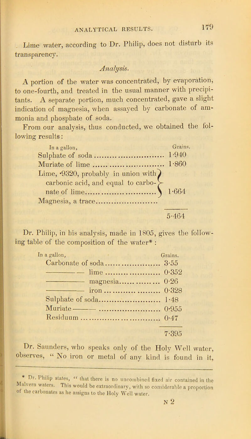 ANALYTICAL RESULTS. Lime water, according to Dr. Philip, does not disturb its transparency. Analysis. A portion of the water was concentrated, by evaporation, to one-fourth, and treated in the usual manner with precipi- tants. A separate portion, much concentrated, gave a slight indication of magnesia, when assayed by carbonate of am- monia and phosphate of soda. From our analysis, thus conducted, we obtained the fol- lowing results: In a gallon. Grains. Sulphate of soda 1*940 Muriate of lime 1-860 Lime, *9320, probably in union with i carbonic acid, and equal to carbo-V nate of lime \ 1-664 Magnesia, a trace 5-464 Dr. Philip, in his analysis, made in 1805, gives the follow- ing table of the composition of the water* : In a gallon. Grains. Carbonate of soda 3-55 lime 0-352 magnesia 0-26 iron 0-328 Sulphate of soda 1 -48 Muriate 0-955 Residuum 0-47 7-395 Dr. Saunders, who speaks only of the Holy Well water, observes, “ No iron or metal of any kind is found in it, Di. Philip states, “ that there is no uncombined fixed air contained in the Malvern waters. This would be extraordinary, with so considerable a proportion ot the carbonates as he assigns to the Holy Well water. N 2
