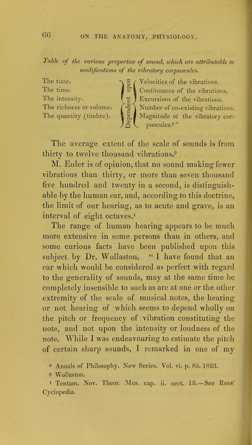 Table of the various properties of sound, which are attributable to modifications of the vibratory corpuseules. The tune. ^ § T Velocities of the vibrations. The time. | ^ I Continuance of the vibrations. The intensity. V c J Excursions of the vibrations. The richness or volume, i'^i Number of co-existing vibrations. The quantity (timbre). I d- I Magnitude of the vibratory cor- vQ V. puscules.8 The average extent of the scale of sounds is from thirty to twelve thousand vibrations.^ M. Euler is of opinion, that no sound making fewer vibrations than thirty, or more than seven thousand five hundred and twenty in a second, is distinguish- able by the human ear, and, according to this doctrine, the limit of our hearing, as to acute and grave, is an interval of eight octaves.^ The range of human hearing appears to be much more extensive in some persons than in others, and some curious facts have been published upon this subject by Dr. Wollaston.  I have found that an ear which would be considered as perfect with regard to the generality of sounds, may at the same time be completely insensible to such as are at one or the other extremity of the scale of musical notes, the hearing or not hearing of which seems to depend wholly on the pitch or frequency of vibration constituting the note, and not upon the intensity or loudness of the note. While I was endeavouring to estimate the pitch of certain sharp sounds, I remarked in one of my 8 Annals of Philosophy. New Series. Vol. vi. p. 85. 1823. 9 Wollaston. 1 Ten tarn. Nov. Theor. Mus. cap. ii. sect. 13.—See Rees' Cyclopedia.