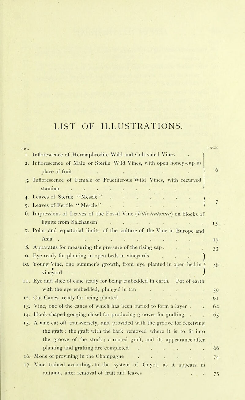 LIST OF ILLUSTRATIONS. 17 1. Inflorescence of Hermaphrodite Wild and Cultivated Vines . 1 2. Inflorescence of Male or Sterile Wild Vines, with open honey-cup in j place of fruit ......... r 3. Inflorescence of Female or Fructiferous Wild Vines, with recurved stamina .......... J 4. Leaves of Sterile  Mescle  ....... \ 5. Leaves of Fertile Mescle ... . . . . . ) 6. Impressions of Leaves of the Fossil Vine (Vitis teutonica) on blocks of lignite from Salzhausen ... 7. Polar and equatorial limits of the culture of the Vine in Europe and Asia ............ 8. Apparatus for measuring the pressure of the rising sap . . . -33 9. Eye ready for planting in open beds in vineyards . . . \ 10. Young Vine, one summer's growth, from eye planted in open bed in > cS vineyard .......... ) 11. Eye and slice of cane ready for being embedded in earth. Pot of earth with the eye embedded, plunged in tan ..... 59 12. Cut Canes, ready for being planted . . . . . .61 13. Vine, one of the canes of w hich has been buried to form a layer . . 62 14. Hook-shaped gouging chisel for producing grooves for grafting . . 65 15. A vine cut off transversely, and provided with the groove for receiving the graft : the graft with the bark removed where it is to fit into the groove of the stock ; a rooted graft, and its appearance after planting and grafting are completed ...... 66 16. Mode of provining in the Champagne ...... 74 17. Vine trained according ■ to the system of Guyot, as it appears in autumn, after removal of fruit and leav es ... 75