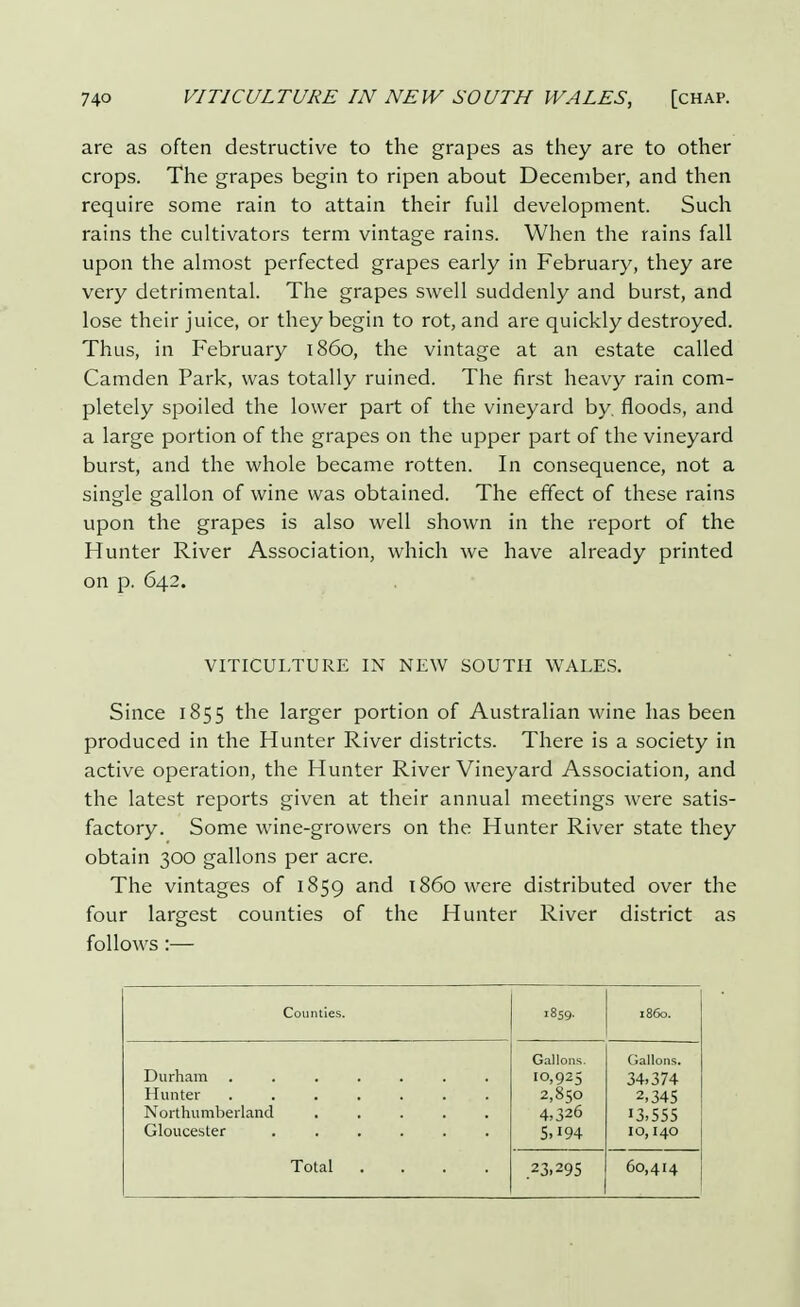 are as often destructive to the grapes as they are to other crops. The grapes begin to ripen about December, and then require some rain to attain their full development. Such rains the cultivators term vintage rains. When the rains fall upon the almost perfected grapes early in February, they are very detrimental. The grapes swell suddenly and burst, and lose their juice, or they begin to rot, and are quickly destroyed. Thus, in February i860, the vintage at an estate called Camden Park, was totally ruined. The first heavy rain com- pletely spoiled the lower part of the vineyard by. floods, and a large portion of the grapes on the upper part of the vineyard burst, and the whole became rotten. In consequence, not a single gallon of wine was obtained. The effect of these rains upon the grapes is also well shown in the report of the Hunter River Association, which we have already printed on p. 642. VITICULTURE IN NEW SOUTH WALES. Since 1855 the larger portion of Australian wine has been produced in the Hunter River districts. There is a society in active operation, the Hunter River Vineyard Association, and the latest reports given at their annual meetings were satis- factory. Some wine-growers on the Hunter River state they obtain 300 gallons per acre. The vintages of 1859 and i860 were distributed over the four largest counties of the Hunter River district as follows :— Counties. 1859. i860. Gallons. Gallons. IO,925 34,374 2,850 2,345 Northumberland ..... 4,326 13,555 5,194 10,140 Total .... .23,295 60,414