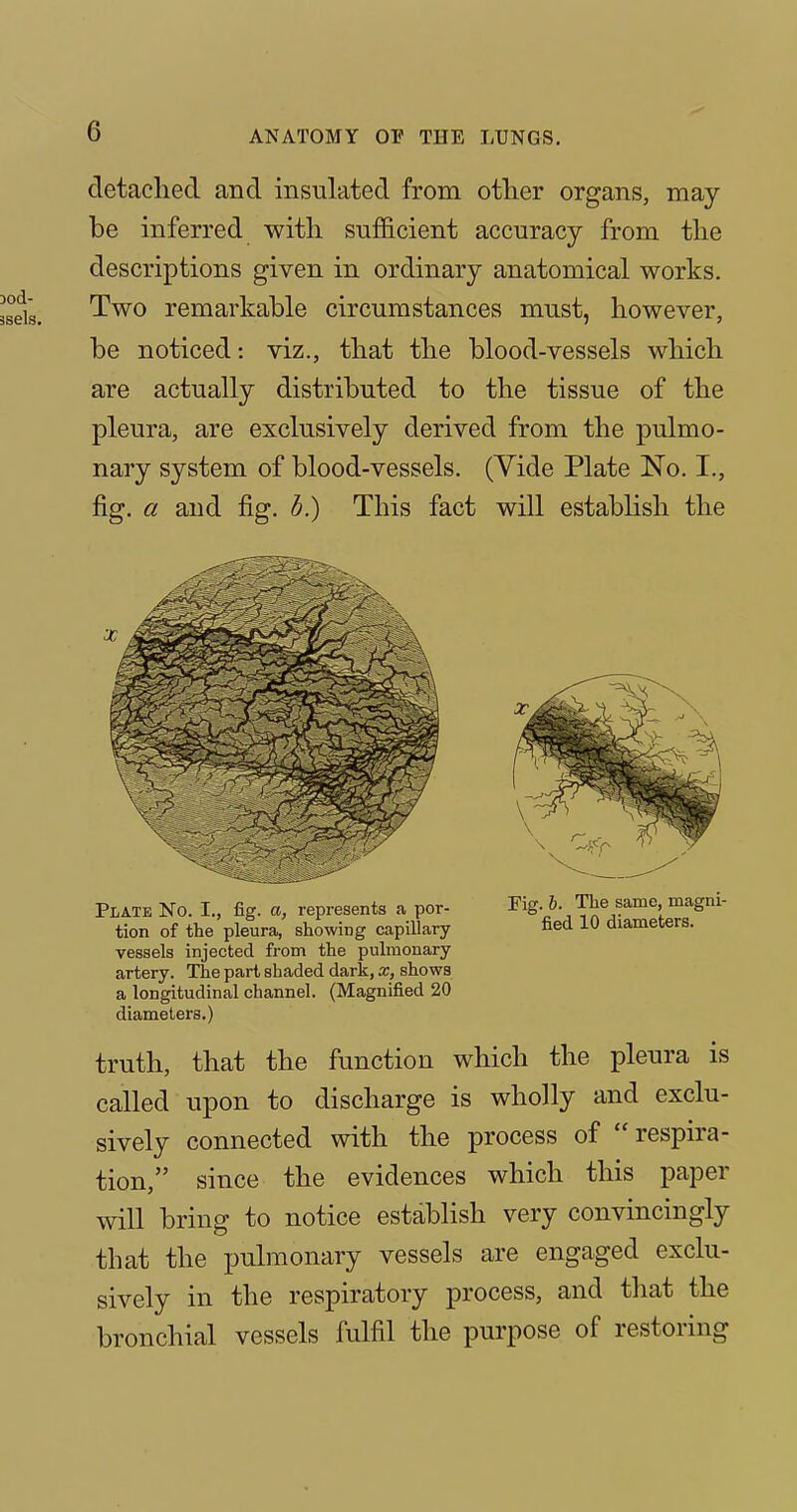 detached and insulated from other organs, may be inferred with sufficient accuracy from the descriptions given in ordinary anatomical works. Two remarkable circumstances must, however, be noticed: viz., that the blood-vessels which are actually distributed to the tissue of the pleura, are exclusively derived from the pulmo- nary system of blood-vessels. (Yide Plate No. I., fig. a and fig. b.) This fact will estabhsh the Plate No. I., fig. a, represents a por- Fig. 6. The same magni- tion of the pleura, showing capillary fied 10 diameters, vessels injected from the pulmonary artery. The part shaded dark, x, shows a longitudinal channel. (Magnified 20 diameters.) truth, that the function which the pleura is called upon to discharge is wholly and exclu- sively connected with the process of respira- tion, since the evidences which this paper will bring to notice establish very convincingly that the pulmonary vessels are engaged exclu- sively in the respiratory process, and that the bronchial vessels fulfil the purpose of restoring