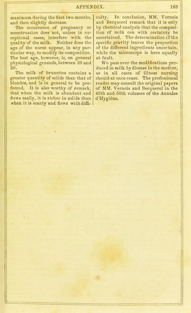 maximum during the first two months, and then slightly decrease. The occurrence of pregnancy or menstruation does not, unless in ex- ceptional cases, interfere with the quality of the milk. Neither does the age of the nurse appear, in any par- ticular way, to modify its composition. The best age, however, is, on general physiological grounds, between 20 and 30. The milk of brunettes contains a greater quantity of solids than that of blondes, and is in general to be pre- ferred. It is also worthy of remark, that when the milk is abundant and flows easily, it is richer in solids than ■vhen it is scanty and flows withdiffi- culty. In conclusion, MAI. Vernois and Becquerel remark that it is only by chemical analysis that the composi- tion of milk can with certainty be ascertained. The determination cf the specific gravity leaves the proportion of the different ingredients uncertain, while the microscope is here equally at fault. We pass over the modifications pro- duced in milk by disease in the mother, as in all cases of illness nursing should at once cease. The professional reader may consult the original papers of AIM. Vernois and Becquerel in the 49th and 50th volumes of the Annales d’Hygiene.