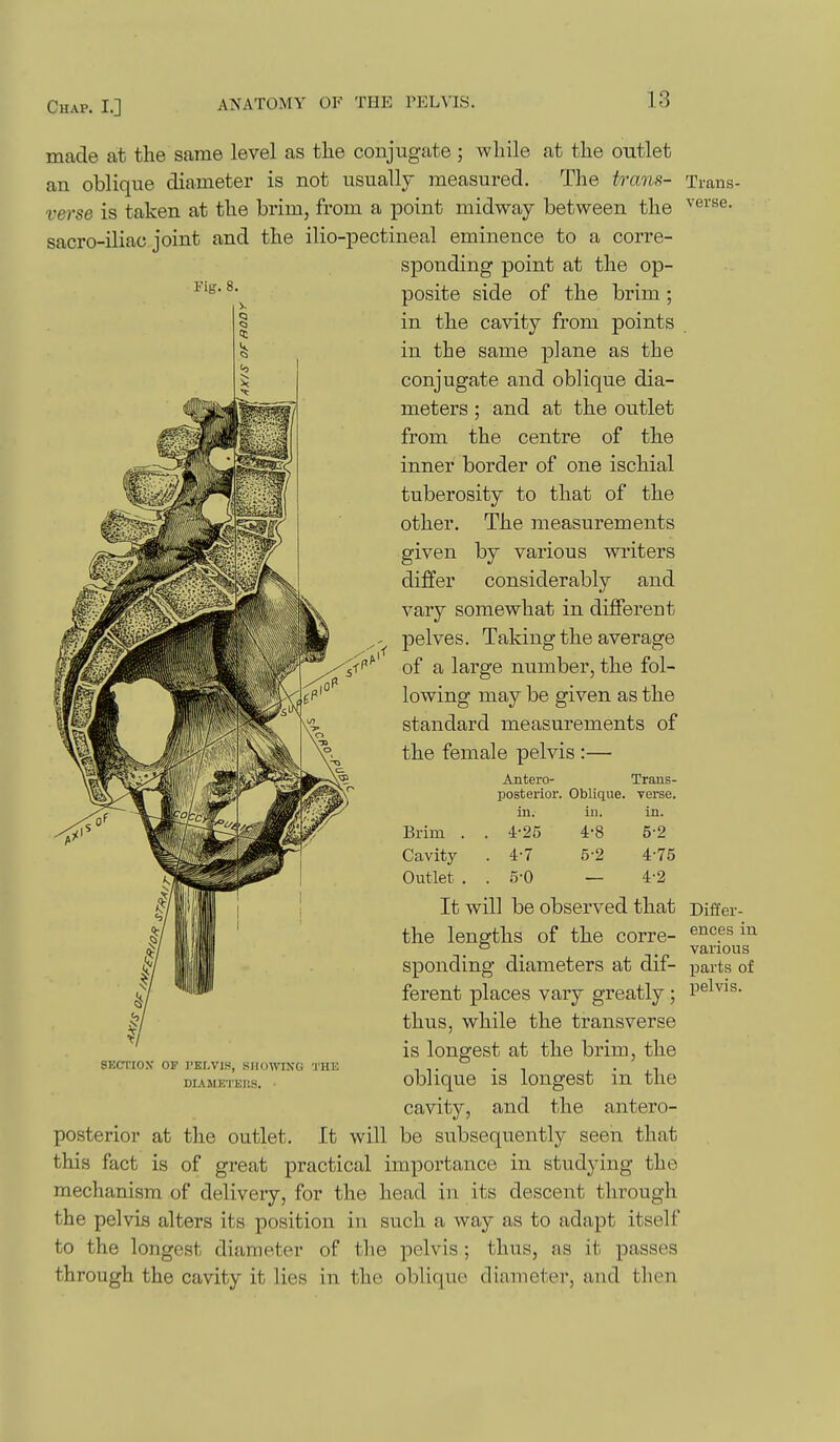 rig. 8. made at the same level as the conjugate; while at the outlet an oblique diameter is not usually measured. The trans- verse is taken at the brim, from a point midway between the sacro-iliac joint and the ilio-pectineal eminence to a corre- sponding point at the op- posite side of the brim; in the cavity from points in the same plane as the conjugate and oblique dia- meters ; and at the outlet from the centre of the inner border of one ischial tuberosity to that of the other. The measurements given by various writers differ considerably and vary somewhat in different pelves. Taking the average of a large number, the fol- lowing may be given as the standard measurements of the female pelvis :— Antero- Trans- posterior. Oblique, verse, iu. in. in. Brim . . 4-25 4-8 5-2 Cavity . 4-7 5-2 4-75 Outlet . . 5-0 — 4-2 It will be observed that the lengths of the corre- sponding diameters at dif- ferent places vary greatly; thus, while the transverse is longest at the brim, the oblique is longest in the cavity, and the antero- posterior at the outlet. It will be subsequently seen that this fact is of great practical importance in studying the mechanism of delivery, for the head in its descent through the pelvis alters its position in such a way as to adapt itself to the longest diameter of the pelvis ; thus, as it passes through the cavity it lies in the oblique diameter, and then Trans- verse. SKCTIOX OF PELVIS, SHOWIXCi DIAMK'l'EUS. ■ THE Differ- ences in various parts of pelvis.