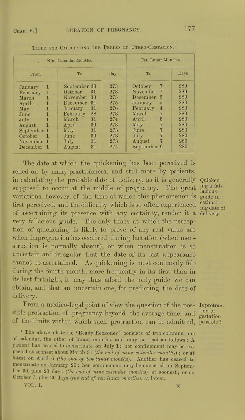 Table fob Calculating the Pemod of Uteko-Gestation.' Nine Calenilar Months. Ten Lunar Months. i rrom To Days To Days January 1 oepLciuuci oyj ^ 1 o October 7 280 February 1 October 31 273 November 7 280 March 1 November 30 275 December 5 280 April 1 December 31 275 January 280 May 1 January 31 276 February 4 280 June 1 February 28 273 March 7 280 July 1 March 31 274 April 6 280 August 1 April 30 273 May 7 280 September 1 May 31 273 June 7 280 October 1 June 30 273 July 7 280 November 1 July 31 273 August 7 280 December 1 August 31 274 September 6 280 The date at which the quickening has been perceived is relied on by many practitioners, and still more by patients, in calculating the probable date of delivery, as it is generally supposed to occur at the middle of pregnancy. The great variations, however, of the time at which this phenomenon is first perceived, and the difiiculty which is so often experienced of ascertaining its presence with any certainty, render it a very fallacious guide. The only times at which the percep- tion of quickening is likely to prove of any real value are when impregnation has occurred during lactation (when men- struation is normally absent), or when menstruation is so uncertain and irregular that the date of its last appearance cannot be ascertained. As quickening is most commonly felt during the fourth month, more frequently in its first than in its last fortnight, it may thus afford the only guide we can obtain, and that an uncertain one, for predicting the date of delivery. From a medico-legal point of view the question of the pos- sible protraction of pregnancy beyond the average time, and of, the limits within which such protraction can be admitted, ' The above obstetric ' Eeady Eeekoner ' consists of two columns, one of calendar, the other of lunar, months, and may be read as follows: A patient has ceased to menstruate on July 1: her confinement may be ex- pected at soonest about March 31 {the end of nine calendar months) ; or at latest on April 6 {the end of ten lunar months). Another has ceased to menstruate on January 20 : her confinement may be expected on'Septem- ber 30, plus 20 days {the and of nine calendar months), at soonest; or on October 7, plus 20 days [the end of ten lunar months), at latest. VOL. I. N Quicken- ing a fal- lacious guide in estimat- ing date of delivery. Is protrac- tion of gestation possible ?