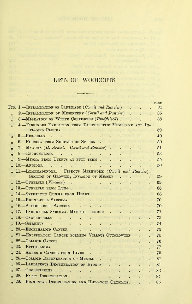 LIST*. OF WOODCUTS. PAGE Fig. 1.—Inflammation of Cartilage (Cornil and Ranvier) ... 34 „ 2.—Inflammation of Mesentery (Cornil and Ranviei•) ... 35 „ 3.—Migration of White Corpuscles (Rindfleisch) .... 38 „ 4.—Fibrinous Exudation from Diphtheritic Membrane and In- flamed Pleura 39 „ 5.—Pus-cells 40 „ 6.—Fibroma from Surface of Spleen 501 „ 7.—Myxoma (Zf. Arnott. Cornil and Ranvier) 51 „ 8.—Enchondroma 53 „ 9.—Myoma from Uterus at full term . . . . .55 „ 10.—Angioma 56 „ 11.—Lymphadenoma. Fibrous Meshwork (Cornil and Ranvier); Section of Growth; Invasion of Muscle .... 59 „ 12.—Tubercle ( Virchow) 63 „ 13.—Tubercle from Lung 63 „ 14.—Syphilitic Gumma from Heart 68 „ 15.—Round-cell Sarcoma 70 „ 16.—Spindle-cell Sarcoma 70 „ 17.—Large-cell Sarcoma, Myeloid Tumour 71 „ 18.—Cancer-cells 73 „ 19.—Scirrhus 74 „ 20.—Encephaloid Cancer 75 „ 21.—Encephaloid Cancer forming Villous Outgrowths . . 75 „ 22.—Colloid Cancer 76 „ 23.—Epithelioma • ... 77 „ 24.—Adenoid Cancer from Liver . . . . . . .79 „ 25.—Colloid Degeneration of Muscle 81 „ 26.—Lardaceous Degeneration of Kidney 81 „ 27.—Cholesterine 83 ., 28.—Fatty Degeneration 84 „ 29.—Pigmental Degeneration and H.ematoid Crystals ... 85