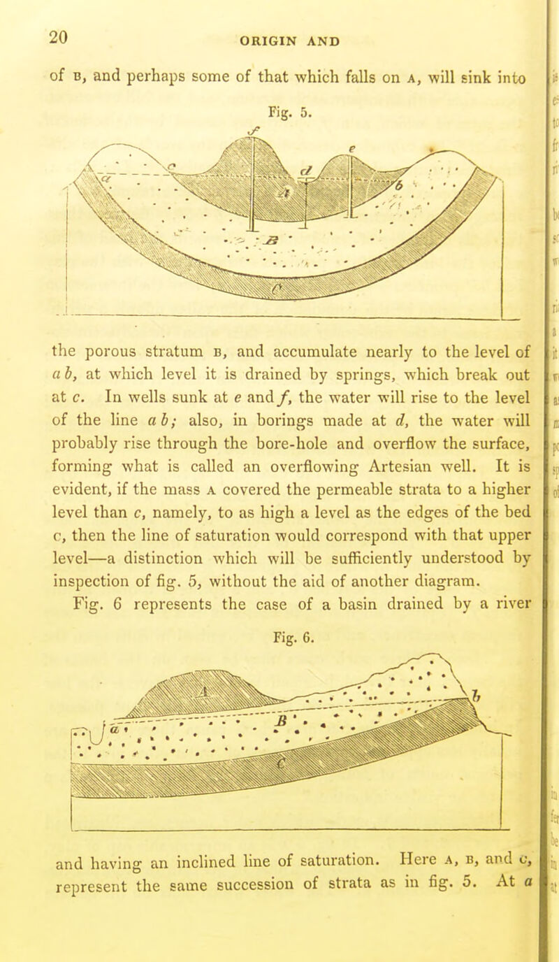 of B, and perhaps some of that which falls on a, will sink into Fig. 5. J' the porous stratum b, and accumulate nearly to the level of a b, at which level it is drained by springs, which break out at c. In wells sunk at e and/, the water will rise to the level of the line ab; also, in borings made at d, the water will probably rise through the bore-hole and overflow the surface, forming what is called an overflowing Artesian well. It is evident, if the mass a covered the permeable strata to a higher level than c, namely, to as high a level as the edges of the bed c, then the line of saturation would correspond with that upper level—a distinction which will be sufficiently understood by inspection of fig. 5, without the aid of another diagram. Fig. 6 represents the case of a basin drained by a river Fig. 6. and having an inclined line of saturation. Here a, b, and c, represent the same succession of strata as in fig. 5. At a