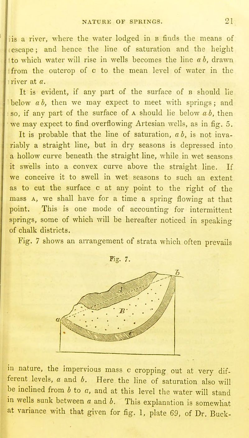 lis a river, where the water lodged in b finds the means of iescape; and hence the line of saturation and the height I to which water will rise in wells becomes the line ah, draAvn I from the outcrop of c to the mean level of water in the I river at a. It is evident, if any part of the surface of b should He below a b, then we may expect to meet with springs; and ; so, if any part of the surface of a should lie below a b, then we may expect to find overflowing Artesian wells, as in fig. 5. It is probable that the line of saturation, a b, is not inva- riably a straight line, but in dry seasons is depressed into a hollow curve beneath the straight line, while in wet seasons it swells into a convex curve above the straight line. If we conceive it to swell in wet seasons to such an extent as to cut the surface c at any point to the right of the mass A, we shall have for a time a spring flowing at that point. This is one mode of accounting for intermittent springs, some of which will be hereafter noticed in speaking of chalk districts. Fig. 7 shows an arrangement of strata which often prevails FiS- 7. in nature, the impervious mass c cropping out at very dif- ferent levels, a and 6. Here the line of saturation also will be inclined from b to a, and at this level the water will stand in wells sunk between a and b. This explanation is somewliat at variance with that given for fig. 1, plate 69, of Dr. Buck-