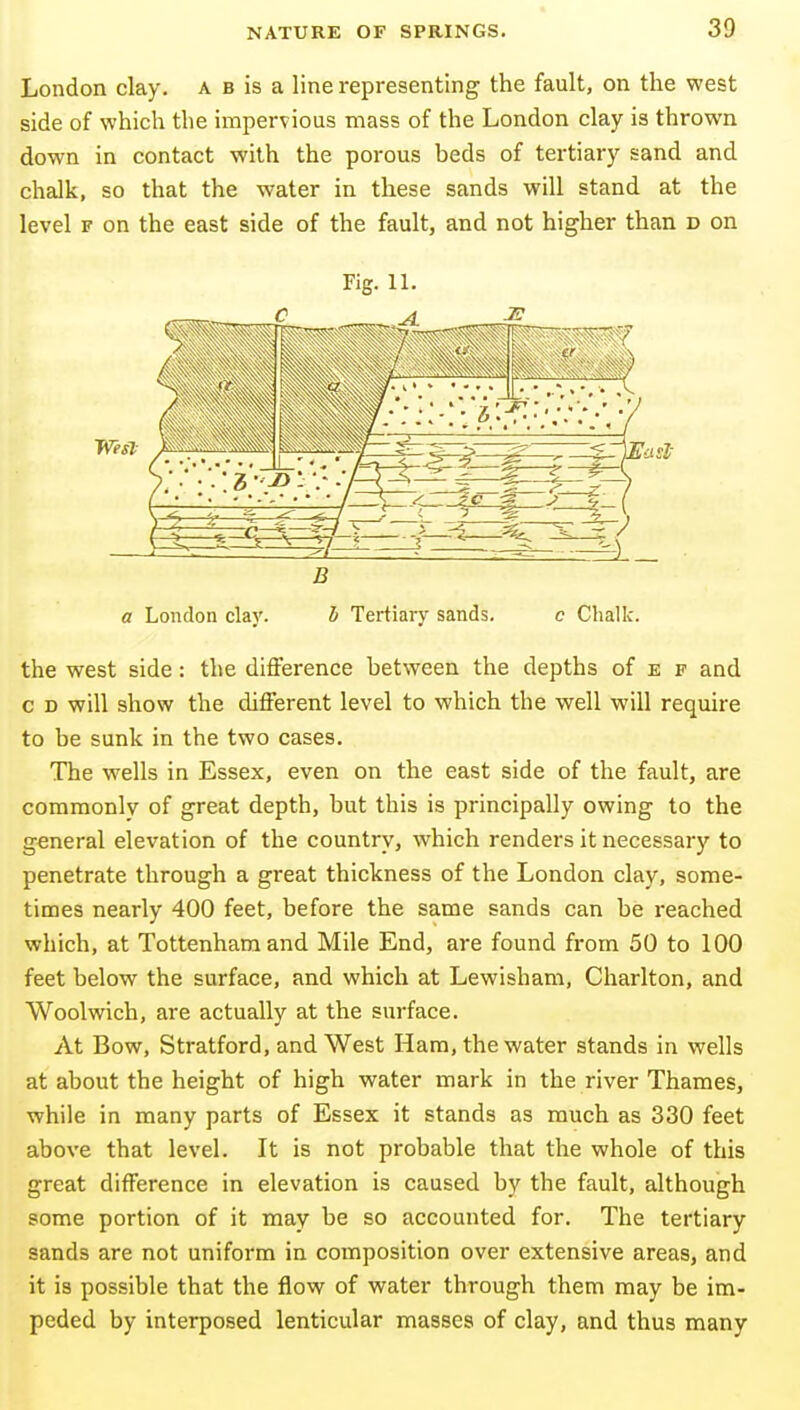 London clay, a b is a line representing the fault, on the west side of which the impervious mass of the London clay is thrown down in contact with the porous beds of tertiary sand and chalk, so that the water in these sands will stand at the level F on the east side of the fault, and not higher than d on Fig. 11. B a London clay. li Tertiary sands. c Chalk. the west side: the difference between the depths of e f and c D will show the different level to -which the well will require to be sunk in the two cases. The wells in Essex, even on the east side of the fault, are commonly of great depth, but this is principally owing to the general elevation of the country, which renders it necessary to penetrate through a great thickness of the London clay, some- times nearly 400 feet, before the same sands can be reached which, at Tottenham and Mile End, are found from 50 to 100 feet below the surface, and which at Lewisham, Charlton, and Woolwich, are actually at the surface. At Bow, Stratford, and West Ham, the water stands in wells at about the height of high water mark in the river Thames, while in many parts of Essex it stands as much as 330 feet above that level. It is not probable that the whole of this great difference in elevation is caused by the fault, although some portion of it may be so accounted for. The tertiary sands are not uniform in composition over extensive areas, and it is possible that the flow of water through them may be im- peded by interposed lenticular masses of clay, and thus many