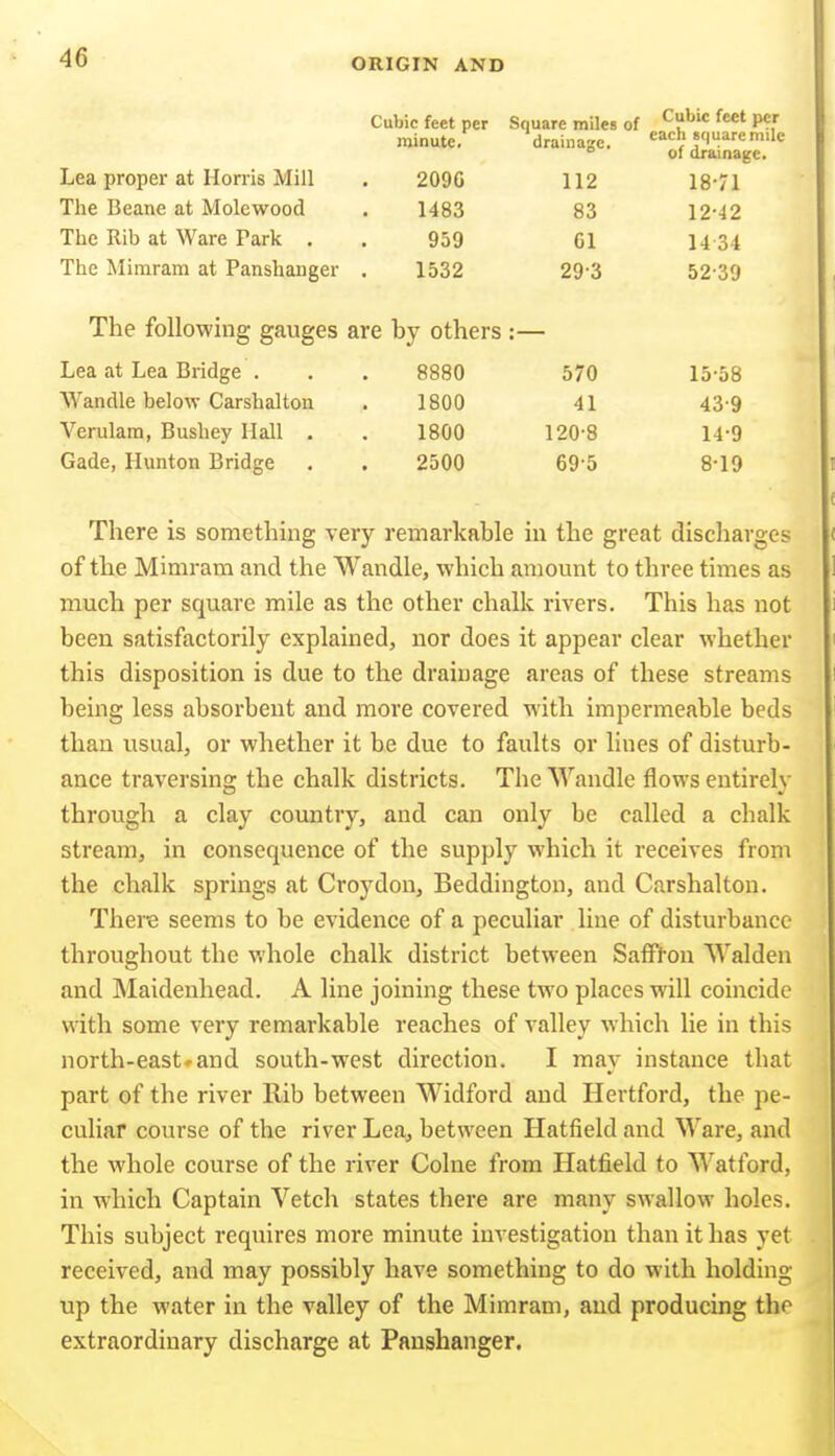 Cubic feet per Square miles of Cubic feet per minute. drainage. each square mile  of dramagc. Lea proper at Horris Mill . 209G 112 18-71 The Beane at Molewood . 1483 83 12-42 The Rib at Ware Park , . 959 61 14 31 The Mimram at Panshanger . 1532 29-3 52-39 The following gauges are by others :— Lea at Lea Bridge . . . 8880 570 15-58 Wandle below Carshalton . 1800 41 43-9 Verulara, Bushey Hall . . 1800 120-8 14-9 Gade, Ilunton Bridge , . 2500 69-5 8-19 There is something very remarkable iu the great discharges of the Mimram and the Wandle, which amount to three times as much per square mile as the other chalk rivers. This has not been satisfactorily explained, nor does it appear clear whether this disposition is due to the drainage areas of these streams being less absorbent and more covered with impermeable beds than usual, or whether it be due to faults or lines of disturb- ance traversing the chalk districts. The Wandle flows entirely through a clay country, and can only be called a chalk stream, in consequence of the supply which it receives from the chalk springs at Croydon, Beddington, and Carshalton. There seems to be evidence of a peculiar line of disturbance throughout the whole chalk district between Saffton Walden and Maidenhead. A line joining these two places will coincide with some very remarkable reaches of valley which lie in this north-east*and south-west direction. I may instance that part of the river Rib between Widford and Hertford, the pe- culiar course of the river Lea, between Hatfield and Ware, and the whole course of the river Colne from Hatfield to Watford, in which Captain Vetch states there are many swallow holes. This subject requires more minute investigation than it has yet received, and may possibly have something to do with holding up the water in the valley of the Mimram, and producing the extraordinary discharge at Pansbanger.