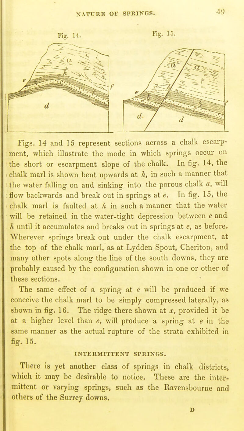 40 Figs. 14 and 15 represent sections across a chalk escarp- ment, which illustrate the mode in which springs occm- on the short or escarpment slope of the chalk. In fig. 14, the chalk marl is shown bent upwards at h, in such a manner that the water falling on and sinking into the porous chalk a, will flow backwards and break out in springs at e. In fig. 15, the chalk marl is faulted at h in such a manner that the water will be retained in the water-tight depression between e and h until it accumulates and breaks out in springs at e, as before. Wherever springs break out under the chalk escarpment, at the top of the chalk marl, as at Lydden Spout, Cheriton, and many other spots along the line of the south downs, they are probably caused by the configuration shown in one or other of these sections. The same effect of a spring at e will be produced if we conceive the chalk marl to be simply compressed laterally, as shown in fig. 16. The ridge there shown at x, provided it be at a higher level than e, will produce a spring at e in the same manner as the actual rupture of the strata exhibited in fig. 15. INTERMITTENT SPRINGS. There is yet another class of springs in chalk districts, which it may be desirable to notice. These are the inter- mittent or varying springs, such as the Ravensbourue and others of the Surrey downs. D