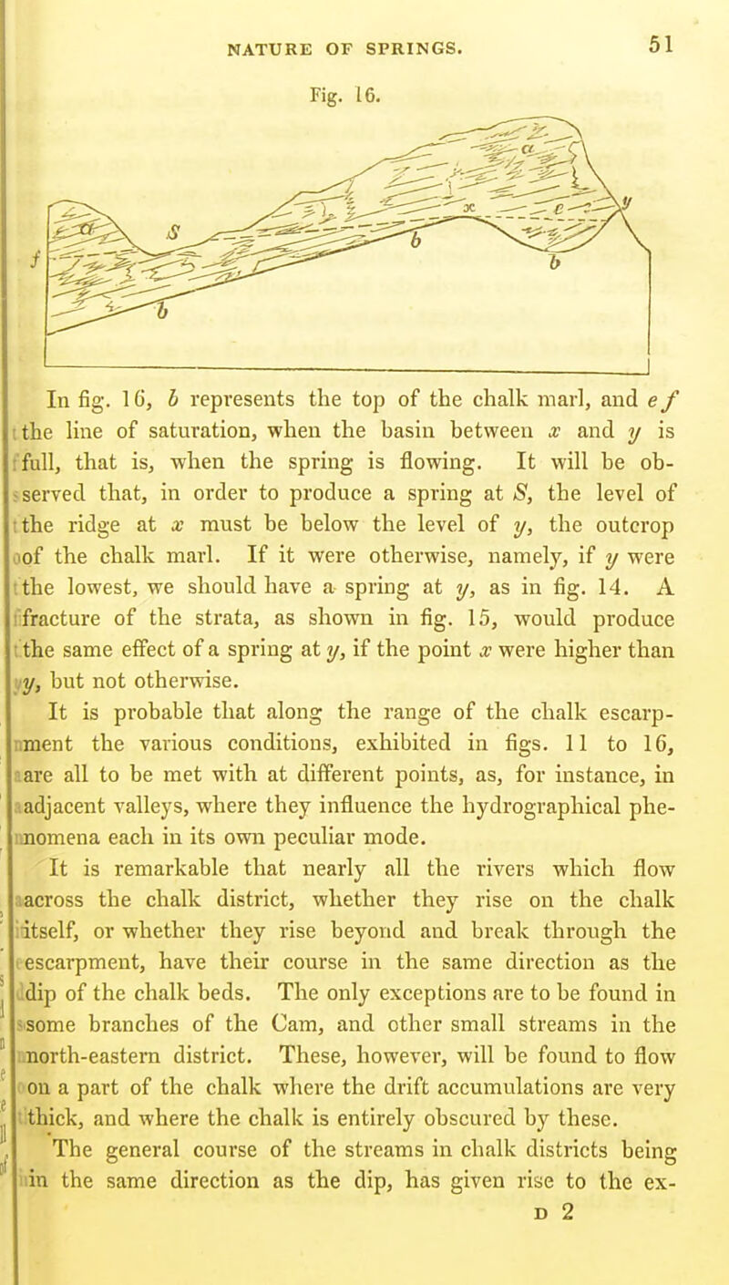 Fig. 16. In fig. 16, i represents the top of the chalk marl, and e f tthe line of saturation, when the basin between x and y is ffull, that is, when the spring is flowing. It will be ob- s served that, in order to produce a spring at S, the level of I the ridge at x must be below the level of y, the outcrop oof the chalk marl. If it were otherwise, namely, if y were t the lowest, we should have a spring at y, as in fig. 14. A rfracture of the strata, as shown in fig. 15, would produce t the same effect of a spring at y, if the point x were higher than ly, but not otherwise. It is probable that along the range of the chalk escarp- nraent the various conditions, exhibited in figs. 11 to 16, ?.are all to be met with at different points, as, for instance, in aadjacent valleys, where they influence the hydrographical phe- renomena each in its own peculiar mode. It is remarkable that nearly all the rivers which flow aacross the chalk district, whether they rise on the chalk iitself, or whether they rise beyond and break through the I escarpment, have their course in the same direction as the ildip of the chalk beds. The only exceptions are to be found in 5'Some branches of the Cam, and other small streams in the i.north-eastern district. These, however, will be found to flow f'On a part of the chalk where the drift accumulations are very •>ithick, and where the chalk is entirely obscured by these. The general course of the streams in chalk districts being iiin the same direction as the dip, has given rise to the ex-