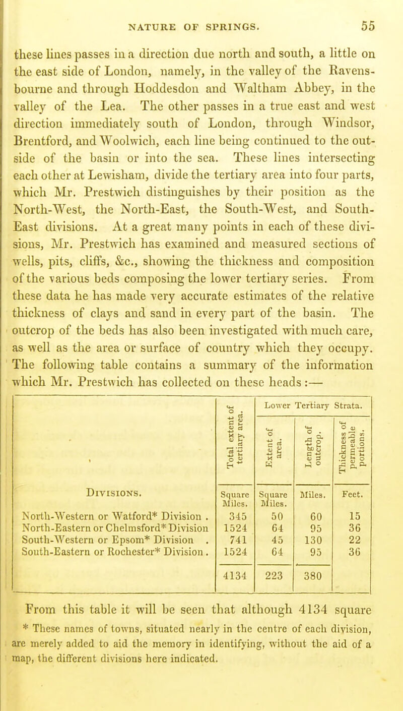 these lines passes in a direction due north and south, a httle on the east side of London, namely, in the valley of the Ravens- bourne and through Hoddesdon and Waltham Abbey, in the valley of the Lea. The other passes in a true east and west direction immediately south of London, through Windsor, Brentford, and Woolwich, each line being continued to the out- side of the basin or into the sea. These lines intersecting each other at Lewisham, divide the tertiary area into four parts, which Mr. Prestwich distinguishes by their position as the North-West, the North-East, the South-West, and South- East divisions. At a great many points in each of these divi- sions, Mr. Prestwich has examined and measured sections of wells, pits, cliffs, &c., showing the thickness and composition of the various beds composing the lower tertiary series. From these data he has made very accurate estimates of the relative thickness of clays and sand in every part of the basin. The outcrop of the beds has also been investigated with much care, as well as the area or surface of country which they occupy. The following table contains a summary of the information which Mr. Prestwich has collected on these heads :— o . Lower Tertiary Strata. Total extent tertiary are! Extent of area. Length of outcrop. Thickness of permeable portions. Divisions. Square Miles, Square Miles. Miles. Feet. North-Western or Watford* Division . 345 50 60 15 North-Eastern or Chelmsford* Division 1524 64 95 36 South-Western or Epsom* Division . 741 45 130 22 South-Eastern or Rochester* Division. 1524 64 95 36 4134 223 380 From this table it will be seen that although 4134 square * These names of towns, situated nearly in the centre of each division, are merely added to aid the memory in identifying, without the aid of a map, the different divisions here indicated.