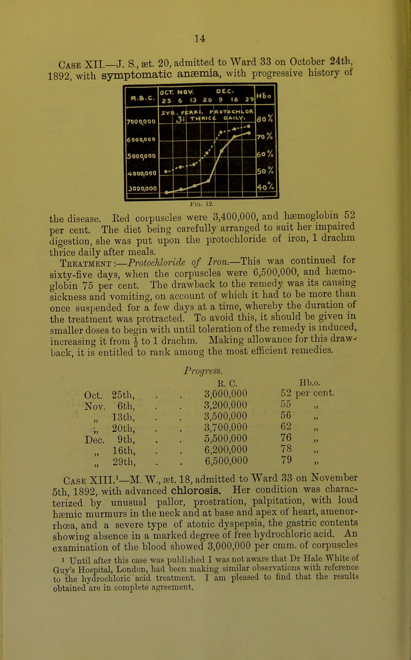 Case XII.—J. S., set. 20, admitted to Ward 33 on October 24th, 1892, with symptomatic anaemia, with progressive history of OCT. NOV. OEC. R.&.C. 25 6 13 20 9 16 29 7000,000 6000,00 0 5000,000 4000,000 3000,000 Fiu. 12. the disease. Eed corpuscles were 3,400,000, and haemoglobin 52 per cent. The diet being carefully arranged to suit her impaired digestion, she was put upon the protochloride of iron, 1 drachm thrice daily after meals. Treatment:—Protochloride of Iron.—This was continued for sixty-five days, when the corpuscles were 6,500,000, and haemo- globin 75 per cent. The drawback to the remedy was its causing sickness and vomiting, on account of which it had to be more than once suspended for a few days at a time, whereby the duration of the treatment was protracted. To avoid this, it should be given m smaller doses to begin with until toleration of the remedy is induced, increasing it from | to 1 drachm. Making allowance for this draw-- back, it is entitled to rank among the most eflficieiit remedies. Oct. Nov. Dec. 25tli, 6th, 13th, 20th, 9th, 16th, 29th, Case XIII.'—M. W Progress. R C 3,000,000 3,200,000 3,500,000 3,700,000 5,500,000 6,200,000 6,500,000 Hb.o. 52 per cent. 55 56 „ 62 76 78 79 „ ■., ffit. 18, admitted to Ward 33 on November 5th, 1892, with advanced chlorosis. Her condition was charac- terized by unusual pallor, prostration, palpitation, with loud h£emic murmurs in the neck and at base and apex of heart, amenor- rhoea, and a severe type of atonic dyspepsia, the gastric contents showing absence in a marked degree of free hydrochloric acid. An examination of the blood showed 3,000,000 per cmm. of corpuscles 1 Until after this case was published I was not aware that Dr Hale White of Guy's Hospital, London, had been making similar observations with reference to the hydrochloric acid treatment. I am pleased to find that the results obtained are in complete agreement.