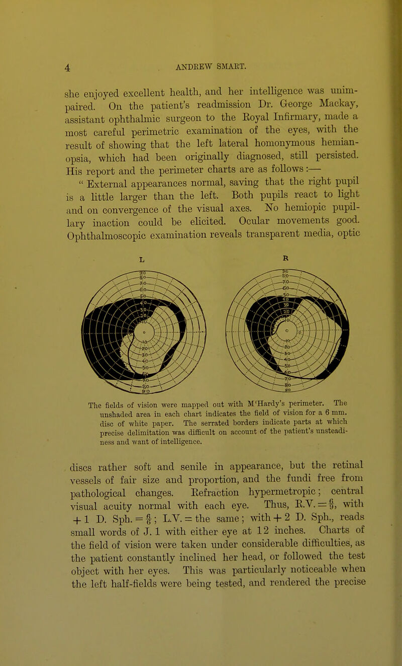 she enjoyed excellent health, and her intelligence was unim- paired. On the patient's readmission Dr. George Mackay, assistant ophthalmic surgeon to the Eoyal Infirmary, made a most carefid perimetric examination of the eyes, with the result of showing that the left lateral homonymous hemian- opsia, which had been originally diagnosed, still persisted. His report and the perimeter charts are as follows:—  External appearances normal, saving that the right pupil is a little larger than the left. Both pupils react to light and on convergence of the visual axes. No hemiopic pupil- lary inaction could be elicited. Ocular movements good. Ophthalmoscopic examination reveals transparent media, optic l » The fields of vision were mapped out with M'Hardy's perimeter. The unshaded area in each chart indicates the field of vision for a 6 mm. disc of white paper. The serrated borders indicate parts at which precise delimitation was difficult on account of the patient's unsteadi- ness and want of intelligence. discs rather soft and senile in appearance, but the retinal vessels of fair size and proportion, and the fundi free from pathological changes. Eefraction hypermetropic; central visual acuity normal with each eye. Thus, K.V.=$, with + 1 D. Sph. = f; L.V. = the same; with+ 2 D. Sph., reads small words of J. 1 with either eye at 12 inches. Charts of the field of vision were taken under considerable difficulties, as the patient constantly inclined her head, or followed the test object with her eyes. This was particularly noticeable when the left half-fields were being tested, and rendered the precise