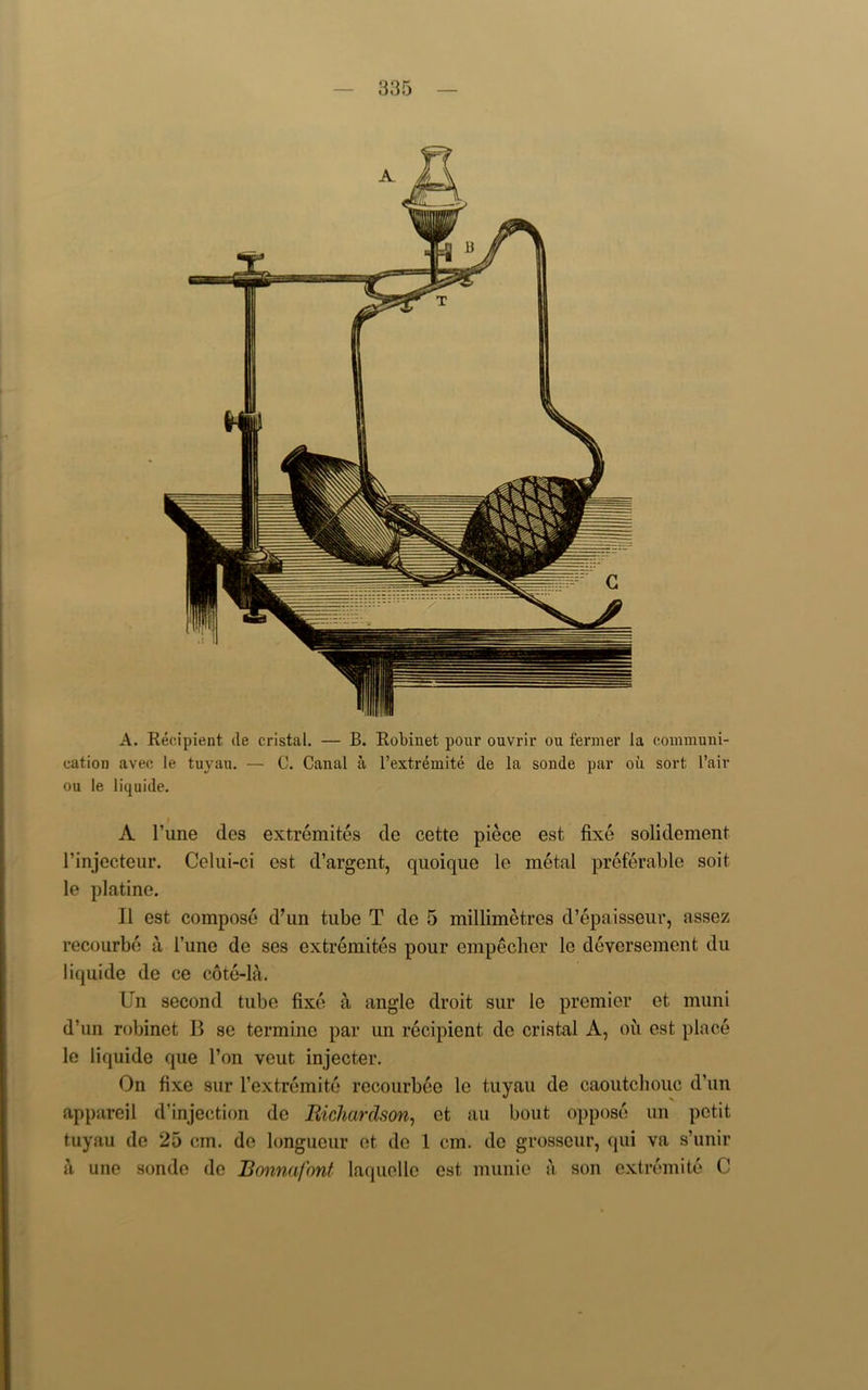 A. Recipient de cristal. — B. Robinet pour ouvrir ou fennel' la communi- cation avec le tuyau. — C. Canal a l’extremite de la sonde par ou sort I’air ou le liquide. A l’une dos extremities de cette piece est fixe solidement l’injecteur. Celui-ci est d’argent, quoique le metal preferable soil le platine. II est compose d’un tube T de 5 millimetres d’epaisseur, assez recourbe a Tune de ses extremites pour empecber le deversement du liquide de ce cote-la. Un second tube fixe a angle droit sur le premier et muni d’un robinet B se termine par un recipient do cristal A, oil est place le liquide que Ton veut injecter. On fixe sur l’extremite recourbee le tuyau de caoutchouc d’un appareil d’injection de Richardson, et au bout oppose un petit tuyau de 25 cm. do longueur et de 1 cm. de grosscur, qui va s’unir i\ une sonde de Bonnafont laquelle est munie a son extremite C