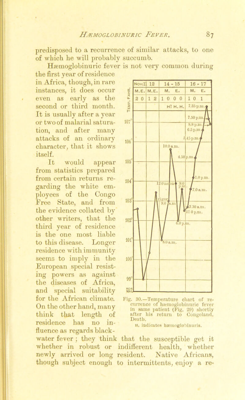 predisposed to a recurrence of similar attacks, to one of which he will probably succumb. Haemoglobinuric fever is not very common during the first year of residence in Africa, though, in rare instances, it does occur even as early as the second or third month. It is usually after a year or two of malarial satura- tion, and after many attacks of an ordinary character, that it shows itself. It would appear from statistics prepared from certain returns re- garding the white em- ployees of the Congo Free State, and from the evidence collated by other writers, that the third year of residence is the one most liable to this disease. Longer residence with immunity seem3 to imply in the European special resist- ing powers as against the diseases of Africa, and special suitability for the African climate. On the other hand, many think that length of residence has no in- fluence as regards black- water fever ; they think that the susceptible get it whether in robust or indifferent health, whether newly arrived or long resident. Native Africans, though subject enough to intermittents, enjoy a re- Fig. 30.—Temperature chart of re- currence of haemoglobinuric fever in same patient (Fig. 29) shortly after his return to Congolantl. Death. H> indicates htemogloMnuria.
