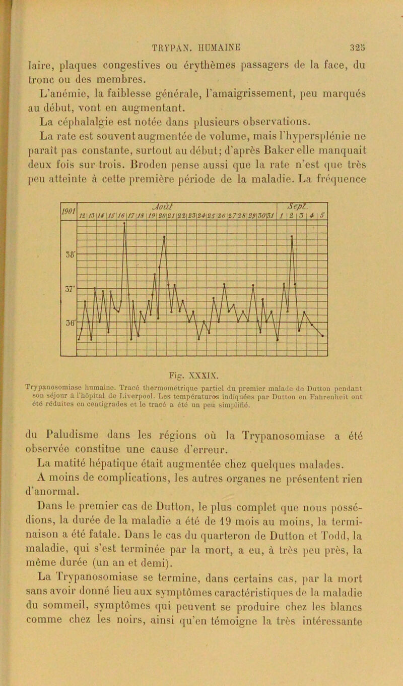 laire, plaques congestives ou érythèmes passagers de la face, du tronc ou des membres. L’anémie, la faiblesse générale, l’amaigrissement, peu marqués au début, vont en augmentant. La céphalalgie est notée dans plusieurs observations. La rate est souvent augmentée de volume, mais l’hypersplénie ne parait pas constante, surtout au début; d’après Baker elle manquait deux fois sur trois. Broden pense aussi que la rate n’est que très peu atteinte à cette première période de la maladie. La fréquence Fig. xxxix. Trypanosomiase humaine. Tracé thermométrique partiel du premier malade do Dutton pendant son séjour à l'hôpital do Liverpool. Les températures indiquées par Dutton en Fahrenheit ont été réduites ou centigrades et le tracé a été un pou simplifié. du Paludisme dans les régions où la Trypanosomiase a été observée constitue une cause d’erreur. La matité hépatique était augmentée chez quelques malades. A moins de complications, les autres organes ne présentent rien d’anormal. Dans le premier cas de Dutton, le plus complet que nous possé- dions, la durée de la maladie a été de 19 mois au moins, la termi- naison a été fatale. Dans le cas du quarteron de Dutton et Todd, la maladie, qui s’est terminée par la mort, a eu, à très peu près, la même durée (un an et demi). La trypanosomiase se termine, dans certains cas, par la mort sans avoir donné lieu aux symptômes caractéristiques de la maladie du sommeil, symptômes qui peuvent se produire chez les blancs comme chez les noirs, ainsi qu’en témoigne la très intéressante