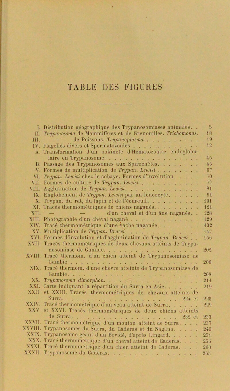 TABLE DES FIGURES I. Distribution géographique des Trypanosomiases animales. . II. Trypanosoma de Mammifères et de Grenouilles. Trichomonas. III. — de Poissons. Trypanoplasma IV. Flagellés divers et Spermatozoïdes A. Transformation d’un ookinète d’IIématozoaire endoglobu- laire en Trypanosome B. Passage des Trypanosomes aux Spirochètes V. Formes de multiplication de Trypan. Lewisi VI. Trypan. Lewisi chez le cobaye. Formes d’involution VII. Formes de culture de Trypan. Lewisi VIII. Agglutination de Trypan. Leiuisi IX. Englobement de Trypan. Lewisi par un leucocyte X. Trypan. du rat, du lapin et de l’écureuil XI. Tracés thermométriques de chiens naganés XII. — — d’un cheval et d'un âne naganés. . XIII. Photographie d’un cheval nagané . . .• XIV. Tracé thermométrique d’une vache naganée XV. Multiplication de Trypan. Brucei XVI. Formes d’involution et d’agglutination de Trypan. Brucei . . XVII. Ti’acés thermométriques de deux chevaux atteints de Trypa- nosomiase de Gambie XVIII. Tracé thermom. d’un chien atteint de Trypanosomiase de Gambie XIX. Tracé thermom. d’une chèvre atteinte de Trypanosomiase de Gambie XX. Trypanosoma dimorphon XXI. Carte indiquant la répartition du Surra en Asie XXII et XXIII. Tracés thermométriques de chevaux atteints de Surra 224 et XXIV. Tracé thermométrique d’un veau atteint de Surra XXV et XXVI. Tracés thermométriques de deux chiens atteints de Surra 232 et XXVII. Tracé thermométrique d’un mouton atteint de Surra. . . . XXVIII. Trypanosomes du Surra, du Caderas et du Nagana XXIX. Trypanosome géant d’un Bovidé, d’après Lingard XXX. Tracé thermométrique d’un cheval atteint de Caderas. . . . XXXI. Tracé thermométrique d’un chien atteint de Caderas. . . . XXXII. Trypanosome du Caderas b 18 19 42 45 45 07 70 77 81 91 101 121 128 129 132 147 130 202 200 208 211 219 225 229 233 237 240 251 235 200 205