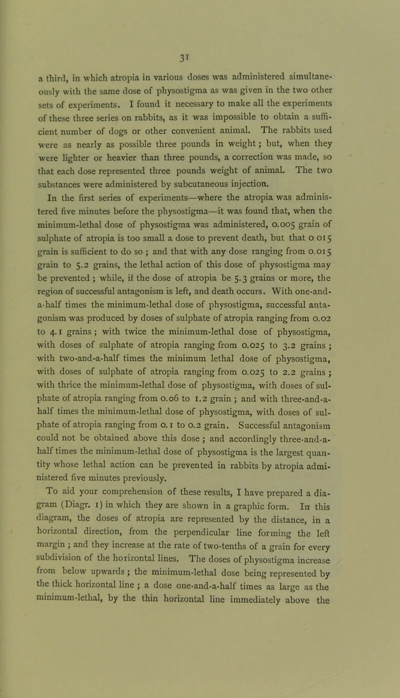 a third, in which atropia in various doses was administered simultane- ously with the same dose of physostigma as was given in the two other sets of experiments. I found it necessary to make all the experiments of these three series on rabbits, as it was impossible to obtain a suffi- cient number of dogs or other convenient animal. The rabbits used were as nearly as possible three pounds in weight; but, when they were lighter or heavier than three pounds, a correction was made, so that each dose represented three pounds weight of animal. The two substances were administered by subcutaneous injection. In the first series of experiments—where the atropia was adminis- tered five minutes before the physostigma—it was found that, when the minimum-lethal dose of physostigma was administered, 0.005 grain of sulphate of atropia is too small a dose to prevent death, but that o 015 grain is sufficient to do so ; and that with any dose ranging from 0.015 grain to 5.2 grains, the lethal action of this dose of physostigma may be prevented ; while, it the dose of atropia be 5.3 grains or more, the region of successful antagonism is left, and death occurs. With one-and- a-half times the minimum-lethal dose of physostigma, successful anta- gonism was produced by doses of sulphate of atropia ranging from 0.02 to 4.1 grains; with twice the minimum-lethal dose of physostigma, with doses of sulphate of atropia ranging from 0.025 to 3.2 grains ; with two-and-a-half times the minimum lethal dose of physostigma, with doses of sulphate of atropia ranging from 0.025 2.2 grains ; with thrice the minimum-lethal dose of physostigma, with doses of sul- phate of atropia ranging from 0.06 to 1.2 grain j and with three-and-a- half times the minimum-lethal dose of physostigma, with doses of sul- phate of atropia ranging from o. i to 0.2 grain. Successful antagonism could not be obtained above this dose; and accordingly three-and-a- half times the minimum-lethal dose of physostigma is the largest quan- tity whose lethal action can be prevented in rabbits by atropia admi- nistered five minutes previously. To aid your comprehension of these results, I have prepared a dia- gram (Diagr. i) in which they are shown in a graphic form. In this diagram, the doses of atropia are represented by the distance, in a horizontal direction, from the perpendicular line forming the left margin ; and they increase at the rate of two-tenths of a grain for every subdivision of the horizontal lines. The doses of physostigma increase from below upwards ; the minimum-lethal dose being represented by the thick horizontal line ; a dose one-and-a-half times as large as the minimum-lethal, by the thin horizontal line immediately above the