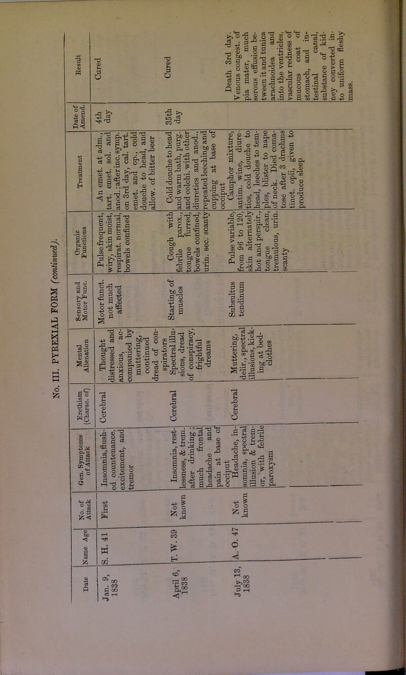 I l o it S'? S-ra as § | -s & Sh O S eS ^ ^ 'S C+_| O -+-3 P O lll-s ° 6 g 2 a c3 Fh rQ © M © o co s rO ^ GO O £ P £ 03 ■2^ p<2 tS cS _ .fl4J i ® (i is o-a » <5?«i fi§06 ri ° 11.! I O ►5^ S g © © -+J . ® S e8 .9 S W > efi 3 <U cS O 60 W W w co OS CO is H o <5 °>a> • CO <3 r—( CO ^ 00 £8