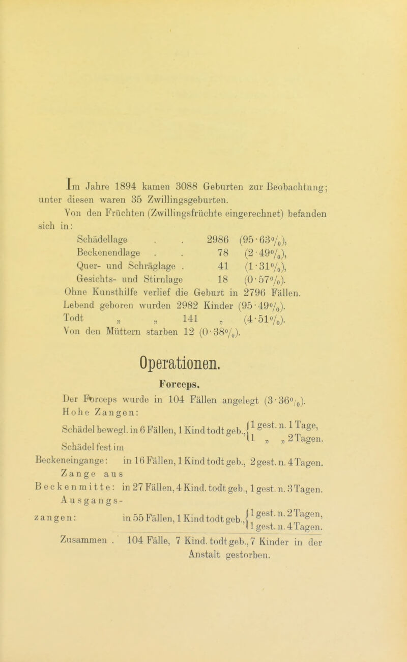 Im Jahre 1894 kamen 3088 Geburten zur Beobachtung; unter diesen waren 85 Zwilhngsgeburten. Von den Früchten (Zwilhngsfrüchte eingerechnet) befanden sich in: SchädeUage . . 2986 (95-630/j, Beckenendlage . . 78 (2-490/0), Quer- und Schräglage . 41 (l-31/o), Gesichts- und Stirnlage 18 (0-57%). Ohne Kunsthilfe verlief die Geburt in 2796 Fällen. Lebend geboren wurden 2982 Kinder (95-49o/o)- Todt „ „ 141 „ (4-51o/„). Von den Müttern starben 12 (0-38%). Operationen. Forceps, Der Forceps wurde in 104 Fällen angelegt (3-360;o). Hohe Zangen: Schädel bewegl. in 6 Fällen, 1 Kind todt geb.,! ^ ^^^^^ ^ (1 „ „2 Tagen. Schädel fest im Beckeneingange: in 16 Fällen, 1 Kind todt geb., 2 gest. n. 4 Tagen. Zange aus Beckenmitte: in 27 Fällen, 4 Kind, todt geb., 1 gest. n. 3 Tagen. Ausgangs- Zangen: in 55 Fällen, 1 Kind todt geb.,! 1 ^ (Igest, n. 4 Tagen. Zu.sammen . 104 Fälle, 7 Kind, todt geb., 7 Kinder in der Anstalt gestorben.