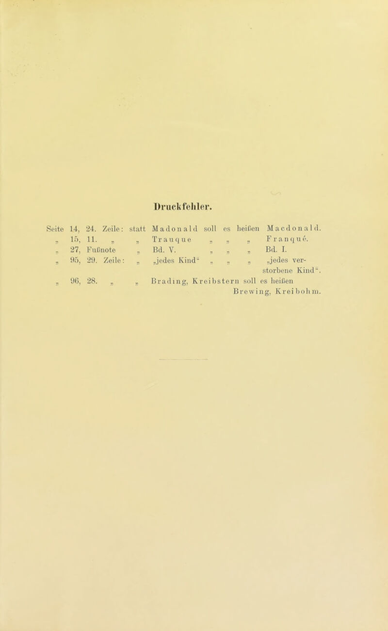 Druckfehler. Seite 14, 24. Zeile: statt Madouald soll os heißen Macdonald. „ 15, 11. „ „ Trauque „ „ „ Franque. „ 27, Fnlhiote „ Bd. V. „ „ „ Bd. I. „ 95, 29. Zeile: „ Jedes Kind „ „ „ „jedes ver- storbene Kind''. „ 96, 28. „ „ Brading, Kreibstern soll es heißen Brevving, Kreibohni.