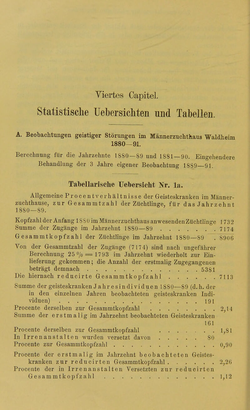 Viertes Capitel. Statistische Uebersicliten und Tabellen. A. Beobachtungen geistiger Störungen im Männerzuchthaus Waldheim 1880—91. Berechnung für die Jahrzehnte 1880—89 und 1881 — 90. Eingehendere Behandlung der 3 Jahre eigener Beobachtung 1889—91. Talbellarische Uebersicht Nr. la. Allgemeine Procentverhältnisse der Geisteskranken im Männer- zuchthause, zur Gesammtzahl der Züchtlinge, für das Jahrzehnt 1880—89. Kopfzahlder Anfang 1850 imMännerzucbthausanwesendenZüchtlinge 1732 Summe der Zugänge im Jahrzehnt 1880—89 7174 Gesammtkopfzahl der Züchtlinge im Jahrzehnt 1880—89 . 8906 Von der Gesammtzahl der Zugänge (7174) sind nach ungefährer Berechnung 25 0/o = i793 im Jahrzehnt wiederholt zur Ein- lieferung gekommen 5 die Anzahl der erstmalig Zugegangenen beträgt demnach 5381 Die hiernach reducirte Gesammtkopfzahl 7113 Summe der geisteskranken Jahr es in di vi duen 1880—89 (d.h. der in den einzelnen Jahren beobachteten geisteskranken Indi- viduen) 191 Procente derselben zur Gesammtkopfzahl 2,14 Summe der erstmalig im Jahrzehnt beobachteten Geisteskranken 161 Procente derselben zur Gesammtkopfzahl 1,81 In Irrenanstalten wurden versetzt davon 80 Procente zur Gesammtkopfzalil 0,90 Procente der erstmalig im Jahrzehnt beobachteten Geistes- kranken zur reducirten Gesammtkopfzahl 2,26 Procente der in Irrenanstalten Versetzten zur reducirten Gesammtkopfzahl 1,12