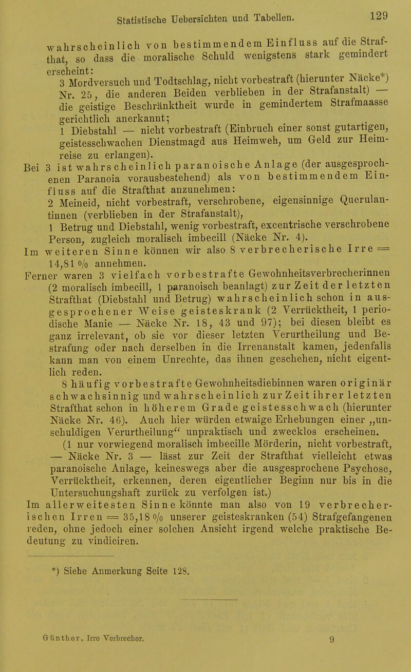 wahrsclieinlich von bestimmendem Einfluss auf die Straf- that, so dass die moralische Schuld wenigstens stark gemindert erscheint: 3 Mordversuch und Todtschlag, nicht vorbestraft (hierunter Nacke ) Nr. 25, die anderen Beiden verblieben in der Strafanstalt) — die geistige Beschränktheit wurde in gemindertem Strafmaasse gerichtlich anerkannt 5 1 Diebstahl — nicht vorbestraft (Einbruch einer sonst gutartigen, geistesschwachen Dienstmagd aus Heimweh, um Geld zur Heim- reise zu erlangen). Bei 3 ist wahrscheinlich paranoische Anlage (der ausgesproch- enen Paranoia vorausbestehend) als von bestimmendem Ein- fluss auf die Strafthat anzunehmen: 2 Meineid, nicht vorbestraft, verschrobene, eigensinnige Querulan- tinnen (verblieben in der Strafanstalt), 1 Betrug und Diebstahl, wenig vorbestraft, excentrische verschrobene Person, zugleich moralisch imbecill (Näcke Nr. 4). Im weiteren Sinne können wir also 8 verbrecherische Irre == 14,81 0/0 annehmen. Ferner waren 3 vielfach vorbestrafte Gewohnheitsverbrecherinnen (2 moralisch imbecill, 1 paranoisch beanlagt) zur Zeit der letzten Strafthat (Diebstahl und Betrug) wahrscheinlich schon in aus- gesprochener Weise geisteskrank (2 Verrücktheit, 1 perio- dische Manie — Näcke Nr. 18, 43 und 97); bei diesen bleibt es ganz irrelevant, ob sie vor dieser letzten Verurtheilung und Be- strafung oder nach derselben in die Irrenanstalt kamen, jedenfalls kann man von einem Unrechte, das ihnen geschehen, nicht eigent- lich reden. Shäufigvor bestrafte Gewohnheitsdiebinnen waren originär schwachsinnig und av ahrschein lieh zur Zeit ihrer letzten Strafthat schon in höherem Grade geistesschwach (hierunter Näcke Nr. 46). Auch hier würden etwaige Erhebungen einer „un- schuldigen Verurtheilung unpraktisch und zwecklos erscheinen. (1 nur vorwiegend moralisch imbecille Mörderin, nicht vorbestraft, — Näcke Nr. 3 — lässt zur Zeit der Strafthat vielleicht etwas paranoische Anlage, keineswegs aber die ausgesprochene Psychose, Verrücktheit, erkennen, deren eigentlicher Beginn nur bis in die Untersuchungshaft zurück zu verfolgen ist.) Im allerweitesten Sinne könnte man also von 19 verbrecher- ischen Irren = 35,18 0/0 unserer geisteskranken (54) Strafgefangenen reden, ohne jedoch einer solchen Ansicht irgend welche praktische Be- deutung zu vindiciren. *) Siehe Anmerkung Seite 128. Günther, Irre Verbrecher. 9