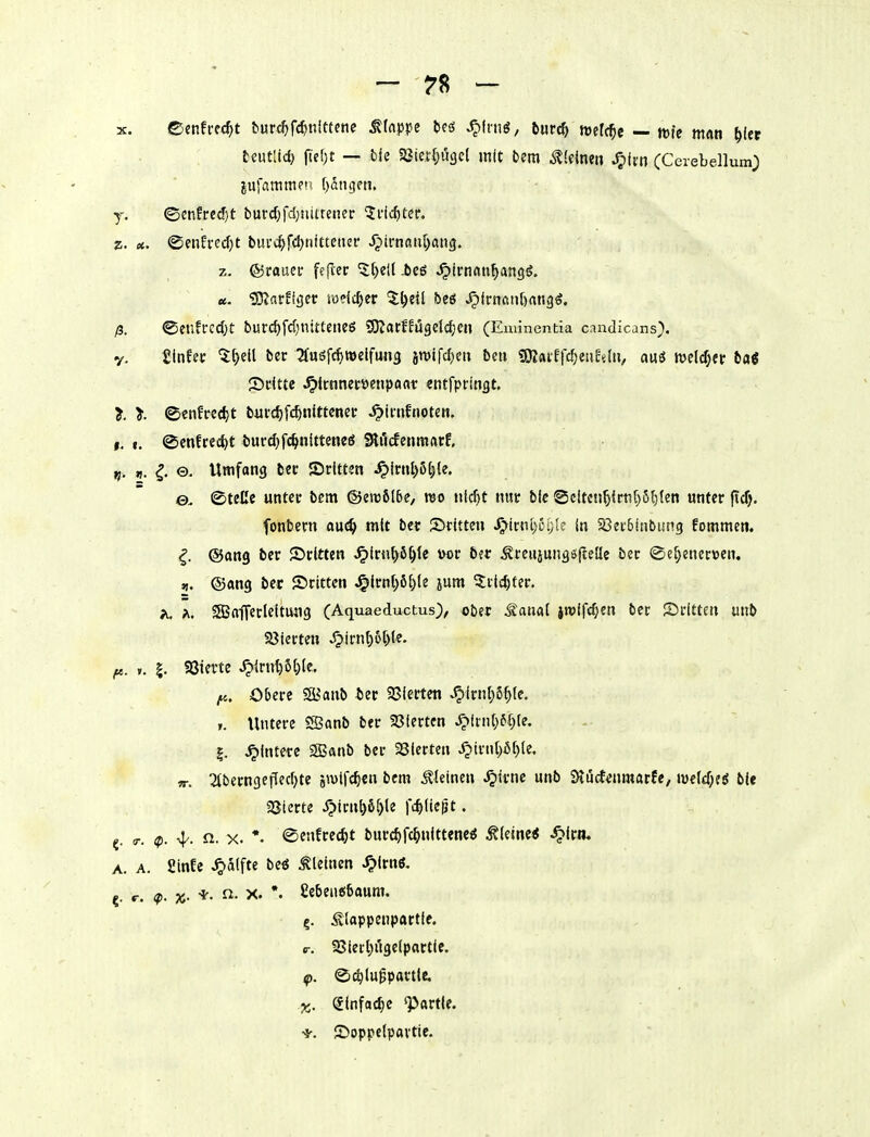 X. ©cnfrcc^t burc^fc^nittcnc Etappe m ^\n\ß, turc^ «jefc^e — tt)ie man l)kt t€ut[ict) fief)t — tie SSierpscl mit bem MMm ^kn (Cerebellum; |ufattitti?n pngett, y. ©cnfre^t burcf)fd}nitrener ^lic^teir. z. «. ©enfvecfjt burv^)fcl)nittetier J^irnatu)an3. z. (btann fefter ^()ell .beö ^irnftti^angö. ß. ©eufrcdjt 5urcf)fd}nitteiie6 SKarffÜgelc^)«» (Eminentia candicans). y. ginfct '5;^>ett bcr STHöf^welfuna jwifc^e« be» «Dlaiffcf^euetdi, Mi melcfjer ba« ©Htte ^Jrnnetöenpaat etiffpringt. ^ ©cnfred}t burd)f(^nlttenei: ^irnfnoteti. I. t. @cnfrect)t b«rd)fc^nitteneö Stiicfcrimarf, i;. ^. ©. Umfang bec SrittJti J9inil>6[)le. 0, ©teile unter bem ©en>616e, wo nic^t nttr bic Scltcu^irnl^S^fen unter f^cf^ fonbern ouc^> m(t bec JDrltten ^iciil)6i)Ie In Sßerbinbung fommen, ^. ©ang ber Stritten ^irn^ö^fe vor ber ^reujungsfleüe bec ®e^ener»en. „, ©«ng ber ©ritten J^lrnt)6()(e jum 5:rld)ter. A. SBafferteltuiig (Aquaeductus), ober ^an«( jwlft^en ber ©ritten unb 23ierten ^irnl)6[)(e. fi. |. SSierte ^{rnt)6()Ie. ^. Obere SS^anb ter SSierten .^lrnl;5{)(e. ,. Untere SBanb ber 58lerten ^lrn(;6{;te. |. Wintere SBanb ber 23ierteu ^irn[)5[}(e. w. 2(berngcflec[)te «»«tfc^cn bem kleinen ^irne unb Siucfenmarfe, mld)(6 bit SSierte ^lrn^6[)le fcf)(leßt. 5. <r. (p. 4'. fi. X. <Senfre4)t burc^)fc^nittene^ kleine« ^Irn. A. A. SinEe ^alfte be^ kleinen ^Irntf, 5. r. (p. X- X. *. ßebeiißfcaum. 5. Slappenpartle. <r. 23lerl)i'i9c(partie. ©c^luppartte. X. Slnfac^e 'Partie. 2>oppe(pavtie.