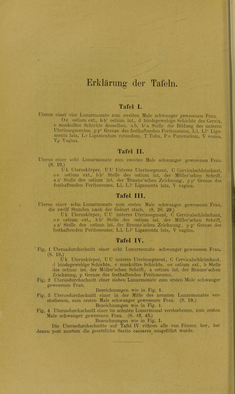 Erklärung der Tafeln. Tafel 1. Uterus einer vier Lunarmonate zum zweiten Male schwanger gewesenen Frau. Oe ostium ext,, bb' ostium int., d bindegewebige Schichte des Cervix, c muskuläre Schichte desselben, ab, b'a Stelle der Bildung des unteren Uterinsegmentes, pp' Grenze des festhaftenden Peritoneums, LI, LI' Liga- menta lata, Lr Ligamentum rotundum, T Tuba, Po Parovarium, V vesica, Vg Vagina. Tafel II. Uterus einer acht Lunarmonate zum zweiten Male schwanger gewesenen Frau. Uk Uteruskörper, UU Unteres Uterinsegment, G Gervicalschleimhaut, oe ostium ext., bb' Stelle des ostium int. der Müller'schen Schrift, aa' Stelle des ostium int. der Braune'schen Zeichnung, pp' Grenze des festhaftenden Peritoneums, LI, LT Ligamenta lata, V vagina. Tafel III. Uterus einer zehn Lunarmonate zum ersten Male schwanger gewesenen Frau, die zwölf Stunden nach der Geburt starb. (S. 28, 29.) Uk Uteruskörper, UU unteres Uterinsegment, G Gervicalschleimhaut, oe ostium ext., bb' Stelle des ostium int. der Müller'schen Schrift, a a' Stelle des ostium int. der Braune'schen Zeichnung, p p' Grenze des festhaftenden Peritoneums, LI, LI' Ligamenta lata, V vagina. Tafel IV. Fig. 1 Uterusdurchschnitt einer acht Lunarmonate schwanger gewesenen Frau. (S. 18.) Uk Uteruskörper, UU unteres Uterinsegment, G Gervicalschleimhaut, d bindegewebige Schichte, c muskuläre Schichte, oe ostium ext., b Stelle des ostium int. der Müller'schen Schrift, a ostium int. der Braune'schen Zeichnung, p Grenze des festhaftenden Peritoneums. Fig. 2 Uterusdurchschnitt einer sieben Lunarmonate zum ersten Male schwanger gewesenen Frau. Bezeichnungen wie in Fig. 1. Fig. 3 Uterusdurchschnitt einer in der Mitte des neunten Lunarmonates ver- storbenen, zum ersten Male schwanger gewesenen Frau. (S. 19.) Bezeichnungen wie in Fig. L Fig. 4 Uterusdurchschnitt einer im zehnten Lunarmonat verstorbenen, zum ersten Male schwanger gewesenen Frau. (S. 42, 43.) Bezeichnungen wie in Fig. 1. Die Uterusdurchschnitte auf Tafel IV rühren alle von Frauen her, bei denen -post mortem die gesetzliche Sectio caesarea ausgeführt wurde.