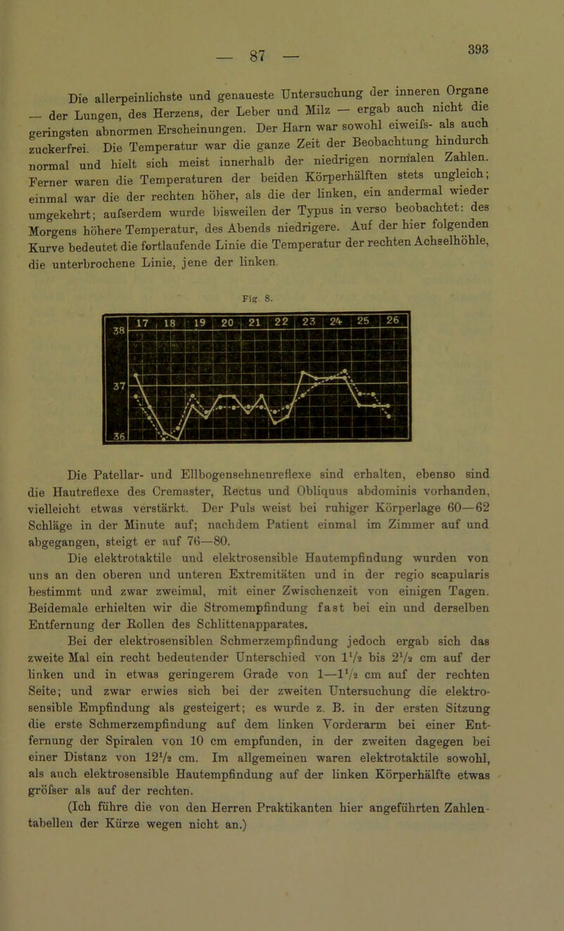 393 Die allerpeinlichste und genaueste Untersuchung der inneren Organe - der Lungen, des Herzens, der Leber und Milz - ergab auch nicht die geringsten abnormen Erscheinungen. Der Harn war sowohl eiweifs- als auc zuckerfrei. Die Temperatur war die ganze Zeit der Beobachtung hindurch normal und hielt sich meist innerhalb der niedrigen nornialen Zahlen. Ferner waren die Temperaturen der beiden Körperhälften stets ungleich; einmal war die der rechten höher, als die der linken, em andermal wieder umgekehrt; aufserdem wurde bisweilen der Typus in verso beobachtet: des Morgens höhere Temperatur, des Abends niedrigere. Auf der hier folgenden Kurve bedeutet die fortlaufende Linie die Temperatur der rechten Achselhöhle, die unterbrochene Linie, jene der linken Fisr 8. Die Patellar- und Ellbogensehnenreflexe sind erhalten, ebenso sind die Hautreflexe des Cremaster, Rectus und Obliquus abdominis vorhanden, vielleicht etwas verstärkt. Der Puls weist bei ruhiger Körperlage 60—62 Schläge in der Minute auf; nachdem Patient einmal im Zimmer auf und abgegangen, steigt er auf 76—80. Die elektrotaktile und elektrosensible Hautempfindung wurden von uns an den oberen und unteren Extremitäten und in der regio scapularis bestimmt und zwar zweimal, mit einer Zwischenzeit von einigen Tagen. Beidemale erhielten wir die Stromempfindung fast bei ein und derselben Entfernung der Rollen des Schlittenapparates. Bei der elektrosensiblen Schmerzempfindung jedoch ergab sich das zweite Mal ein recht bedeutender Unterschied von 17s bis 27a cm auf der linken und in etwas geringerem Grade von 1—17s cm auf der rechten Seite; und zwar erwies sich bei der zweiten Untersuchung die elektro- sensible Empfindung als gesteigert; es wurde z. B. in der ersten Sitzung die erste Schmerzempfindung auf dem linken Vorderarm bei einer Ent- fernung der Spiralen von 10 cm empfunden, in der zweiten dagegen bei einer Distanz von 127a cm. Im allgemeinen waren elektrotaktile sowohl, als auch elektrosensible Hautempfindung auf der linken Körperhälfte etwas gröfser als auf der rechten. (Ich führe die von den Herren Praktikanten hier angeführten Zahlen- tabellen der Kürze wegen nicht an.)