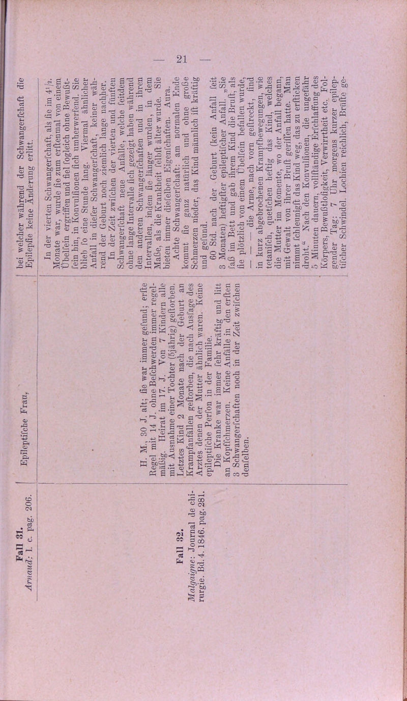 CD 0 01 ti) es ” Ci es Pb C »1 cs es Cb ’S ® <N tb a 13 *7 a CO |S .. e w 'S ’5c b 1 5 Minuten dauern, vollftändige Erfchlaffung des j Körpers, Bewußtlofigkeit, Verwirrtheit etc._ Fol- j gender Tag: 7 Uhr morgens kurzer cpilep- 1 tifcher Schwindel. Lochien reichlich, Brüftc ge-