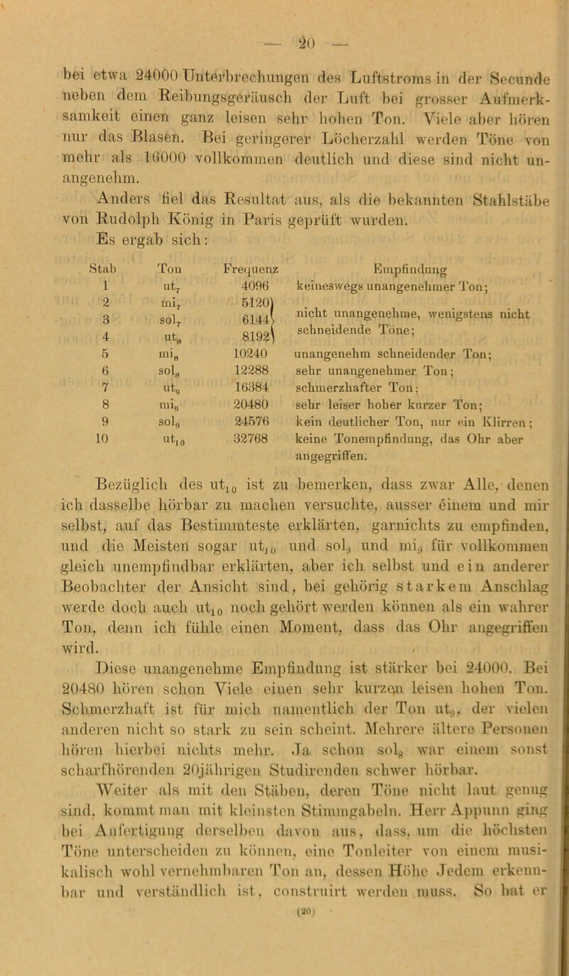 bei etwa 24000 Unterbrechungen des Luftstroms in der Secunde neben dem Reibungsgeräusch der Luft bei grosser Aufmerk- samkeit einen ganz leisen sehr hohen Ton. Viele aber hören nur das Blasen. Bei geringerer Löcherzahl werden Töne von mehr als 16000 vollkommen deutlich und diese sind nicht un- angenehm. Anders fiel das Resultat aus, als die bekannten Stahlstäbe von Rudolph König in Paris geprüft wurden. Es ergab sich: Stab Ton Frequenz Empfindung 1 ut7 4096 keineswegs unangenehmer Ton; 2 mi7 51201 3 sol. 6144V nicht unangenehme, wenigstens nicht 4 7 ut„ 8192] schneidende Töne; 5 mi8 10240 unangenehm schneidender Ton; 6 sol« 12288 sehr unangenehmer Ton; 7 ut9 16384 schmerzhafter Ton; 8 mip 20480 sehr leiser hoher kurzer Ton; 9 soln 24576 kein deutlicher Ton, nur ein Klirren; 10 ut10 32768 keine Tonempfindung, das Ohr aber angegriffen. Bezüglich des ut10 ist zu bemerken, dass zwar Alle, denen ich dasselbe hörbar zu machen versuchte, ausser einem und mir selbst, auf das Bestimmteste erklärten, garnichts zu empfinden, und die Meisten sogar utJ0 und sol;l und mi,, für vollkommen gleich unempfindbar erklärten, aber ich selbst und e i n anderer Beobachter der Ansicht sind, bei gehörig starkem Anschlag werde doch auch ut10 noch gehört werden können als ein wahrer Ton, denn ich fühle einen Moment, dass das Ohr angegriffen wird. Diese unangenehme Empfindung ist stärker bei 24000. Bei 20480 hören schon Viele ciuen sehr kurzen leisen hohen Ton. Schmerzhaft ist für mich namentlich der Ton ut,, der vielen anderen nicht so stark zu sein scheint. Mehrere ältere Personen hören hierbei nichts mehr. .Ta schon sol8 war einem sonst scharfhörenden 20jährigen Studircnden schwer hörbar. Weiter als mit den Stäben, deren Töne nicht laut genug sind, kommt man mit kleinsten Stimmgabeln. Herr Appunn ging bei Anfertigung derselben davon aus, dass, um die höchsten Töne unterscheiden zu können, eine Tonleiter von einem musi- kalisch wohl vernehmbaren Ton an, dessen Höhe Jedem erkenn- bar und verständlich ist, construirt werden muss. So hat er