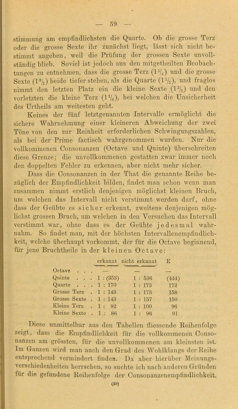 Stimmung am empfindlichsten die Quarte. Ob die grosse Terz oder die grosse Sexte ihr zunächst liegt, lässt sich nicht be- stimmt angeben, weil die Prüfung der grossen Sexte unvoll- ständig blieb. Soviel ist jedocli aus den mitgetheilten Beobach- tungen zu entnehmen, dass die grosse Terz (l1/*) und die grosse Sexte (l2/3) beide tiefer stehen, als die Quarte (1V3), und fraglos nimmt den letzten Platz ein die kleine Sexte (1%) und den vorletzten die kleine Terz (IP/g), bei welchen die Unsicherheit des Urtheils am weitesten geht. Keines der fünf letztgenannten Intervalle ermöglicht die sichere Wahrnehmung einer kleineren Abweichung der zwei Töne von den zur Reinheit erforderlichen Schwingungszahlen, als bei der Prime factisch wahrgenommen wurden. Nur die vollkommenen Consonanzen (Octave und Quinte) überschreiten diese Grenze; die unvollkommenen gestatten zwar immer noch den doppelten Fehler zu erkennen, aber nicht mehr sicher. Dass die Consonanzen in der That die genannte Reihe be- züglich der Empfindlichkeit bilden, findet man schon wenn man zusammen nimmt erstlich denjenigen möglichst kleinen Bruch, um welchen das Intervall nicht verstimmt werden darf, ohne dass der Geübte es sicher erkennt, zweitens denjenigen mög- lichst grossen Bruch, um welchen in den Versuchen das Intervall verstimmt war, ohne dass es der Geübte jedesmal wahr- nahm. So findet man, mit der höchsten Intervallen empfindlich- keit, welche überhaupt vorkommt, der für die Octave beginnend, für jene Bruchtheile in der kleinen Octave: Octave . . erkannt nickt erkannt E Quinte . . . 1 : (353) 1 : 536 (444) Quarte . . . 1 : 170 1 : 173 172 Grosse Terz . 1 : 143 1 : 173 158 Grosse Sexte . 1 : 143 1 : 157 150 Kleine Terz . 1 : 92 1 : 100 96 Kleine Sexte . 1 : 86 1 : 96 91 Diese unmittelbar aus den Tabellen fliessende Reihenfolge zeigt, dass die Empfindlichkeit für die vollkommenen Conso- nanzen am grössten, für die unvollkommenen am kleinsten ist. Im Ganzen wird man auch den Grad des Wohlklangs der Reihe entsprechend vermindert finden. Da aber hierüber Meinungs- verschiedenheiten herrschen, so suchte ich nach anderen Gründen für die gefundene Reihenfolge der Consonanzenemptindlichkeit, (»»>