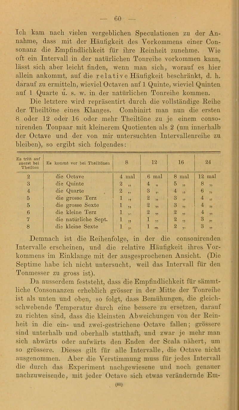 GO Ich kam nach vielen vorgeblichen Speculationen zu der An- nahme, dass mit der Häufigkeit des Vorkommens einer Con- sonanz die Empfindlichkeit für ihre Reinheit zunehme. Wie oft ein Intervall in der natürlichen Tonreihe Vorkommen kann, lässt sich aber leicht finden, wenn man sich, worauf es hier allein ankommt, auf die relative Häufigkeit beschränkt, d. h. darauf zu ermitteln, wieviel Octaven auf 1 Quinte, wieviel Quinten auf 1 Quarte ü. s. w. in der natürlichen Tonreihe kommen. Die letztere wird repräsentirt durch die vollständige Reihe der Theiltöne eines Klanges. Combinirt man nun die ersten 8 oder 12 oder 16 oder mehr Theiltöne zu je einem conso- nirenden Tonpaar mit kleinerem Quotienten als 2 (um innerhalb der Octave und der von mir untersuchten Intervallenreihe zu bleiben), so ergibt sich folgendes: Es tritt auf zuerst bei Theiltou Es kommt vor bei Theiltöneu 8 12 16 24 2 die Octave 4 mal 6 mal 8 mal 12 mal 3 die Quinte 2 „ 4 „ 5 „ 8 „ 4 die Quarte 2 „ 3 „ 4 „ 6 „ 5 die grosse Terz 1 „ 2 „ 3 „ 4 „ 5 die grosse Sexte 1 „ 2 „ 3 „ 6 die kleine Terz 1 „ 2 „ 2 i) 4 „ 7 die natürliche Sept. 1 „ 1 „ 2 „ 3 „ 8 die kleine Sexte 1 „ 1 „ 2 „ 3 „ Demnach ist die Reihenfolge, in der die consonirenden Intervalle erscheinen, und die relative Häufigkeit ihres Vor- kommens im Einklänge mit der ausgesprochenen Ansicht. (Die Septime habe ich nicht untersucht, weil das Intervall für den Tonmesser zu gross ist). Da ausserdem feststeht, dass die Empfindlichkeit für sänimt- liclie Consonanzen erheblich grösser in der Mitte der Tonreihe ist als unten und oben, so folgt, dass Bemühungen, die gleich- schwebende Temperatur durch eine bessere zu ersetzen, darauf zu richten sind, dass die kleinsten Abweichungen von der Rein- heit in die ein- und zwei-gestrichene Octave fallen; grössere sind unterhalb und oberhalb statthaft, und zwar je mehr man sich abwärts oder aufwärts den Enden der Scala nähert, um so grössere. Dieses gilt für alle Intervalle, die Octave nicht ausgenommen. Aber die Verstimmung muss für jedes Intervall die durch das Experiment nachgewiesene und noch genauer nachzuweisende, mit jeder Octave sich etwas verändernde Ern-