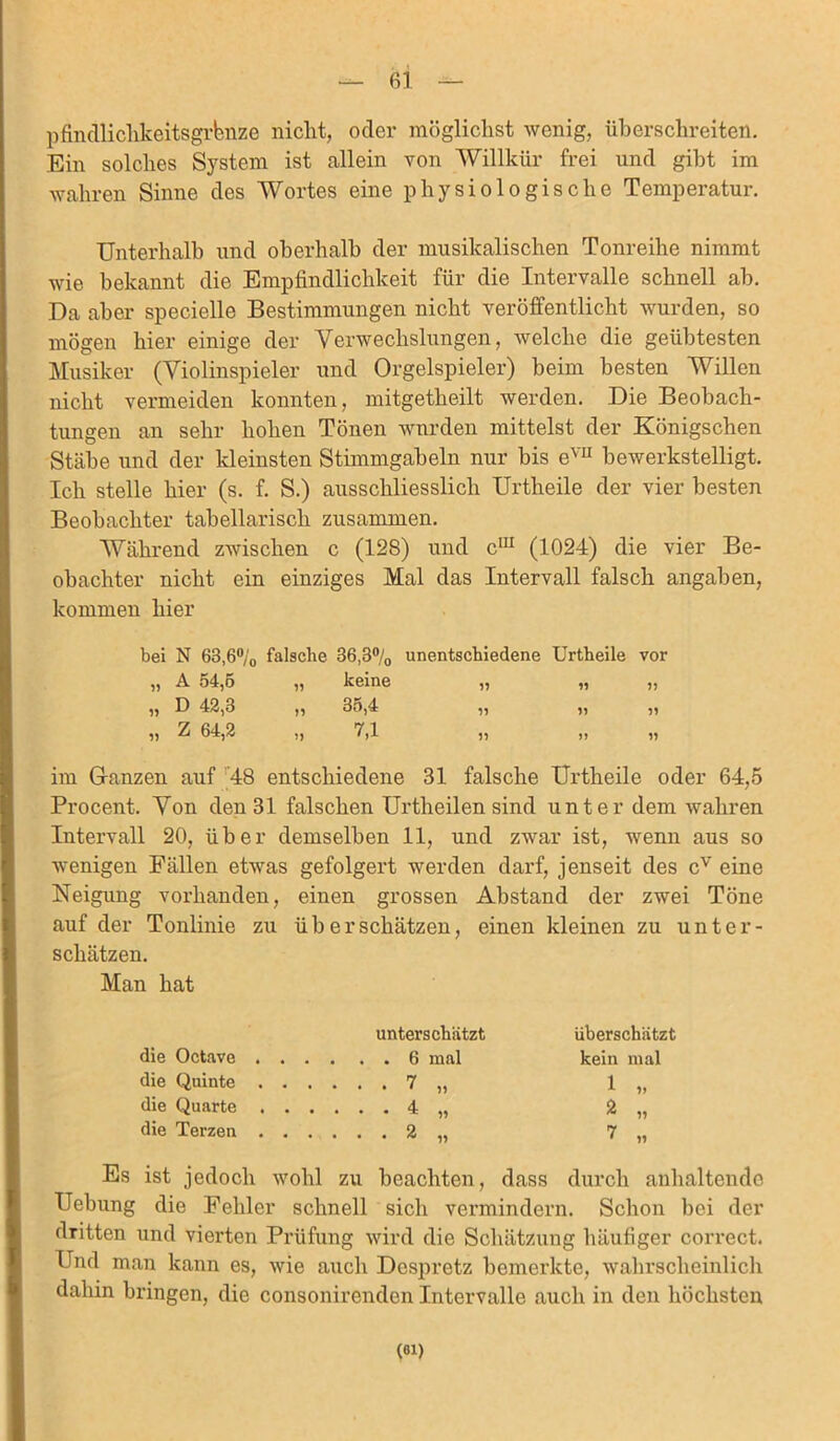 pfindliclikeitsgrbnze nicht, oder möglichst wenig, überschreiten. Ein solches System ist callein von Willkür frei und gibt im wahren Sinne des Wortes eine physiologische Temperatur. Unterhalb und oberhalb der musikalischen Tonreihe nimmt wie bekannt die Empfindlichkeit für die Intervalle schnell ab. Da aber specielle Bestimmungen nicht veröffentlicht wurden, so mögen hier einige der Verwechslungen, welche die geübtesten Musiker (Violinspieler und Orgelspieler) beim besten Willen nicht vermeiden konnten, mitgetheilt werden. Die Beobach- tungen an sehr hohen Tönen wurden mittelst der Königschen Stäbe und der kleinsten Stimmgabeln nur bis evu bewerkstelligt. Ich stelle hier (s. f. S.) ausschliesslich Urtheile der vier besten Beobachter tabellarisch zusammen. Während zwischen c (128) und cIU (1024) die vier Be- obachter nicht ein einziges Mal das Intervall falsch angaben, kommen hier bei N 63,6% falsche 36,3% unentschiedene Urtheile vor ,, A 54,5 ,, keine „ ,, ,, ,, D 42,3 ,, 35,4 „ „ „ „ Z 64,2 „ 7,1 ,, „ „ im Ganzen auf 48 entschiedene 31 falsche Urtheile oder 64,5 Procent. Von den 31 falschen Urtheilen sind unter dem wahren Intervall 20, über demselben 11, und zwar ist, wenn aus so wenigen Fällen etwas gefolgert werden darf, jenseit des cv eine Neigung vorhanden, einen grossen Abstand der zwei Töne auf der Tonlinie zu überschätzen, einen kleinen zu unter- schätzen. Man hat unterschätzt die Octave 6 mal die Quinte 7 „ die Quarte 4 „ die Terzen 2 „ überschätzt kein mal Es ist jedoch wohl zu beachten, dass durch anhaltende Uebung die Fehler schnell sich vermindern. Schon bei der dritten und vierten Prüfung wird die Schätzung häufiger correct. Und man kann es, wie auch Despretz bemerkte, wahrscheinlich dahin bringen, die consonirenden Intervalle auch in den höchsten (01)
