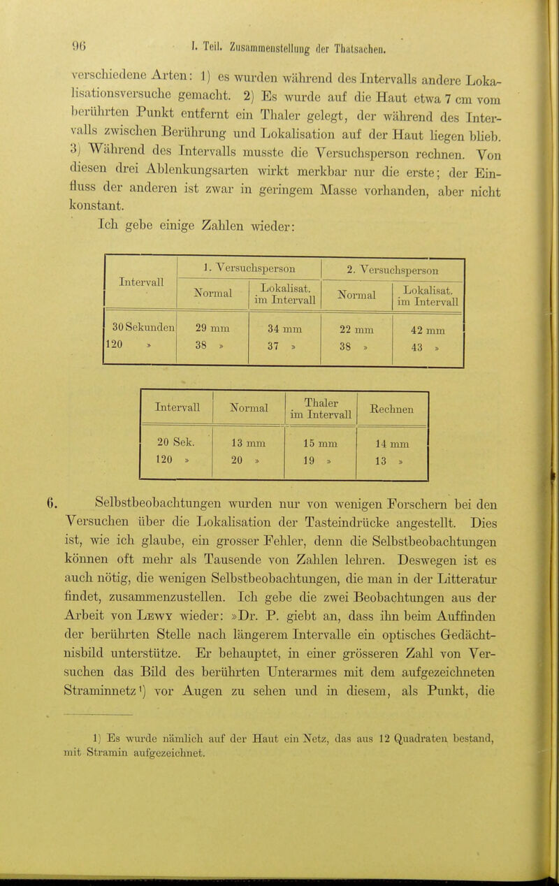 verscliiedene Arten: 1) es wurden wälu-end des Intervalls andere Loka^ lisationsversuclie gemacht. 2) Es wurde auf die Haut etwa 7 cm vom berührten Punlct entfernt ein Thaler gelegt, der während des Inter- valls zwischen Berührung und Lokalisation auf der Haut liegen bheb. 3) Während des Intervalls musste die Versuchsperson rechnen. Von diesen di-ei Ablenkungsarten wirkt merkbar nur die erste; der Ein- fluss der anderen ist zwar in geringem Masse vorhanden, aber nicht konstant. Ich gebe einige Zahlen wieder: Intervall 1. Versuchsperson 2. Versuchsperson Normal Lokalisat. im Intervall Normal Lokalisat. im Intervall 30 Sekunden 120 » 29 mm 38 » 34 mm 37 » 22 mm 38 » 42 mm 43 » Intervall Normal Thaler im Intervall Rechnen 20 Sek. 120 » 13 mm 20 » 15 mm 19 => 14 mm 13 » Selbstbeobachtungen wurden nur von wenigen Forschem bei den Versuchen über die Lokahsation der Tasteindrücke angestellt. Dies ist, wie ich glaube, ein grosser Fehler, denn die Selbstbeobachtungen können oft mehr als Tausende von Zahlen lehren. Deswegen ist es auch nötig, die wenigen Selbstbeobachtungen, die man in der Litteratur findet, zusammenzustellen. Ich gebe die zwei Beobachtungen aus der Arbeit von Lewy wieder: »Dr. P. giebt an, dass ihn beim Auffinden der berührten Stelle nach längerem Intervalle ein optisches Gedächt- nisbild unterstütze. Er behauptet, in einer grösseren Zahl von Ver- suchen das Bild des berührten Unterarmes mit dem aufgezeichneten Straminnetz 1) vor Augen zu sehen und in diesem, als Punkt, die 1) Es wurde nämlich auf der Haut ein Netz, das aus 12 Quadraten bestand, mit Stramin aufgezeichnet.