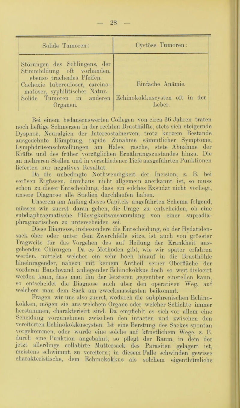 Solide Tumoren: Cystöse Tumoren: Störungen des Sehlingens, der Stimmbildung oft vorhanden, ebenso tracheales Pfeifen. Cachexie tuberculöser, carcino- Einfache Anämie. matöser, syphilitischer Natur. Solide Tumoren in anderen Echinokokkuscysten oft in der Organen. Leber. Bei einem bedauernswerten Gediegen von circa 36 Jahren traten noch heftige Schmerzen in der rechten Brusthälfte, stets sich steigernde Dyspnoe, Neuralgien der Intercostalnerven, trotz kurzem Bestände ausgedehnte Dämpfung, rapide Zunahme sämmtlicher Symptome, Lymphdrüsenschwellungen am Halse, rasche, stete Abnahme der Kräfte und des früher vorzüglichen Ernährungszustandes hinzu. Die an mehreren Stellen und in verschiedener Tiefe ausgeführten Punktionen lieferten nur negatives Resultat. Da die unbedingte Nothwendigkeit der Incision, z. B. bei serösen Ergüssen, durchaus nicht allgemein anerkannt ist, so muss schon zu dieser Entscheidung, dass ein solches Exsudat nicht vorliegt, unsere Diagnose alle Stadien durchlaufen haben. Unserem am Anfang dieses Capitels angeführten Schema folgend, müssen wir zuerst daran gehen, die Frage zu entscheiden, ob eine subdiaphragmatische Flüssigkeitsansammlung von einer supradia- phragmatischen zu unterscheiden sei. Diese Diagnose, insbesondere die Entscheidung, ob der Hydatiden- sack ober oder unter dem Zwerchfelle sitze, ist auch von grösster Tragweite für das Vorgehen des auf Heilung der Krankheit aus- gehenden Chirurgen. Da es Methoden gibt, wie wir später erfahren werden, mittelst welcher ein sehr hoch hinauf in die Brusthöhle hineinragender, nahezu mit keinem Antheil seiner Oberfläche der vorderen Bauchwand anliegender Echinokokkus doch so weit dislocirt werden kann, dass man ihn der letzteren gegenüber einstellen kann, so entscheidet die Diagnose auch über den operativen Weg, auf welchem man dem Sack am zweckmässigsten beikommt. Fragen wir uns also zuerst, wodurch die subphrenischen Echino- kokken, mögen sie aus welchem Organe oder welcher Schichte immer herstammen, Charakterisirt sind. Da empfiehlt es sich vor allem eine Scheidung vorzunehmen zwischen den intacten und zwischen den vereiterten Echinokokkuscysten. Ist eine Berstung des Sackes spontan vorgekommen, oder wurde eine solche auf künstlichem Wege, z. B. durch eine Punktion angebahnt, so pflegt der Raum, in dem der jetzt allerdings collabirte Muttersack des Parasiten gelagert ist, meistens schwimmt, zu vereitern; in diesem Falle schwinden gewisse charakteristische, dem Echinokokkus als solchem eigenthümliche