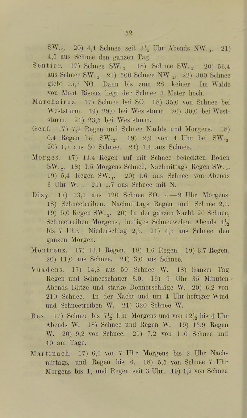 SW..,. 20) 4,4 Sclmee seit 3V Uhr Abends NW..,. 21) 4,5 aus Schnee den ganzen Tag. Sentier. 17) Schnee SW..., 18) Schnee SW.,. 20) 56,4 aus Schnee SW.g. 21) 500 Schnee NW 22) 300 Schnee giebt 15,7 NO Dann bis zum 28. keiner. Im Walde von Mont Risoux liegt der Schnee 3 Meter hoch. Marchairuz. 17) Schnee bei SO. 18) 35,0 von Schnee bei Weststurm. 19) 29,0 bei Weststurm. 20) 30,0 bei West- sturm. 21) 23,5 bei Weststurm. Genf. 17) 7,2 Regen und Schnee Nachts und Morgens. 18) 0,4 Regen bei SW.3. 19) 2,9 von 4 Uhr bei SW.g. 20) 1,7 aus 30 Schnee. 21) 1,4 aus Schnee. Morges. 17) 11,4 Regen auf mit Schnee bedeckten Boden SW.o. 18) 1,5 Morgens Schnee, Nachmittags Regen SW. .2. 19) 5,4 Regen SW.,. 20) 1,6 aus Schnee von Abends 3 Uhr W.21) 1,7 aus Schnee mit N. Dizy. 17) 13,1 aus 120 Schnee SO. 4 — 9 Uhi' Morgens. 18) Schneetreiben, Nachmittags Regen und Schnee 2,1. 19) 5,0 Regen SW. 2. 20) In der ganzen Nacht 20 Schnee, Schneetreiben Morgens, heftiges Schneewehen Abends 4)^ bis 7 Uhr. Niederschlag 2,5. 21) 4,5 aus Schnee den ganzen Morgen. Montreux. 17) 13,1 Regen. 18) 1,6 Regen. 19) 3,7 Regen. 20) 11,0 aus Schnee. 21) 3,0 aus Schnee. Vuadens. 17) 14,8 aus 50 Schnee W. 18) Ganzer Tag Regen und Schueeschauer 3,0. 19) 9 Uhr 35 Minuten - Abends Blitze und starke Donnerschläge W. 20) 6,2 von 210 Schnee. In der Nacht und um 4 Uhr heftiger Wind und Schneetreiben W. 21) 320 Schnee W. Bex. 17) Schnee bis 7^' Uhr Morgens und von 12).^ bis 4 Uhr Abends W. 18) Schnee und Regen W. 19) 13,9 Regen W. 20) 9,2 von Schnee. 21) 7,2 von 110 Schnee und 40 am Tage. Martin ach. 17) 6,6 von 7 Uhr Morgens bis 2 Uhi' Nach- mittags, und Regen bis 6. 18) 5,5 von Schnee 7 Uhr Morgens bis 1, und Regen seit 3 Uhr. 19) 1,2 von Schnee