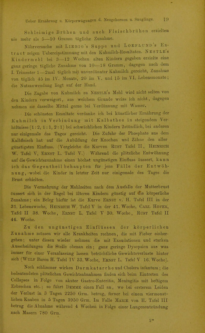 Schleimige Brühen und auch Fleischbrühen erzielten nie mehr als 5—10 Gramm tägliche Zunahme. Nährversuche mit Liebig's Suppe und Loeflund's Ex- tract zeigen Uehereinstimmung mit den Kuhmilch-Kesultaten. Nestle's Kindermehl bei 3—12 Wochen alten Kindern gegeben erzielte eine ganz geringe tägliche Zunahme von 10—18 Gramm, dagegen nach dem I. Trimester 1 2mal täglich mit unverdünnter Kuhmilch gereicht, Zunahme von täirlich -15 im IV. Monate, 20 im V. und 15 im VI. Lebensmonate; <3ie Nutzanwendung liegt auf der Hand. Die Zugabe von Kuhmilch zu Nestle's Mehl wird nicht selten von den Kindern verweigert, aus welchem Grunde weiss ich nicht, dagegen nehmen sie dasselbe Mittel gerne bei Verdünnung mit Wasser. ■ Die schönsten Eesultate verdanke ich bei künstlicher Ernährung der Kuhmilch in Verbindung mit Kalbsthee in steigendem Ver- hältnisse (1: 2, 1:1, 2 :1) bei schwächliehen Kindern 2stündlich, bei anderen nur einigemale des Tages gereicht. Die Zufuhr der Phosphate aus dem Kalbfleisch hat auf die Anbildung der Kiochen und Zähne den aller günstigsten Einfluss. (Vergleiche die Kurven Edst Tafel II, Heinrich W. Tafel V, Eenst L. Tafel V.) • Während die plötzliche Entwöhnung auf die Gewichtszunahme einen höchst ungünstigen Einfluss äussert, kann ich das Gegentheil behaupten für jene Fälle der Entwöh- nung,-wobei die Kinder in letzter Zeit nur einigemale des Tages die Brust erhielten. Die Vermehrung der Mahlzeiten nach dem Ausfalle der Mutterbrust äussert sich in der Eegel bei älteren Kindern günstig auf öie körperliche Zunahme; ein Beleg hiefür ist die Kurve Ernst v.' H. Tafel III in der •31. Lebenswoche, Heinrich W. Tafel V in der 41. Woche, Carl Hofer, Tafel II 38. Woche, Ernst L. Tafel V 30. Woche, EuST Tafel II 44. Woche. Zu den ungünstigen Einflüssen der körperliclien Zunahme müssen wir alle Exankheiten rechnen, die jnit Fieber einher- gehen; unter diesen wieder nehmen die mit Exsudationen und starken Ausscheidungen die Stelle obenan ein; ganz geringe Dysepsien aus was immer für einer Veranlassung lassen beträchtliche Gewichtsverluste hinter sich (Wulf Baron H. Tafel IV 33. Woche, Ernst L. Tafel V 16. Woche). Noch schlimmer wirken D a r m k a t a r r h e und Cholera infantum ; die bedeutendsten plötzlichen Gewichtsabnahmen finden sich beim Eintreten des CoUapses in Folge von akuter Gastro-Enteritis, Meningitis mit heftigem Erbrechen etc.; so führt Demme einen Fall an, wo Lei ersterem Leiden der Verlust in 3 Tagen 2250 Grm. betrug, ferner bei einem viermonat- lichen Knaben in 5 Tagen 3950 Grm. Im Falle Marie von H. Tafel III beti-ug die Abnahme während 4 Wochen in Folge einer Lungenentzündung nach Masern 780 Grm.