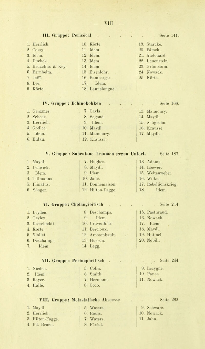 — VIII — III. Gruppe: Peiicöcal ...... Seite 141. 1 1. nei 1 iiLii. lu. ivurie. 1 Q Sturckc. 2. Cossy. 11. Idem. 20. Pätsch. 3. Idem. 12. Idem. 21. Audoiiard. 4. Duchek. 13. Idem. 22. Lauenstein. 5. Briizelius &, Key. 14. Idem. 23. Grtinbaum. 6. Benilieim. 15. Eisenlohr. 24. Nowack. 7. Jaffe. 16. Bamberger. 25. Körte. 8. Lee. 17. Idem. 9. Körte. 18. Laniielongue. IV. Gruppe : Ecliiuokokken ..... Seite 166. 1. Genzmer. 7. Cayla. 13. Maunoury. 2. Schede. 8. Segond. 14. Maydl. 3. Herrlich. 9. Idem. 15. Seligsohn. 4. Godlee. 10. Maydl. 16. Krausse. 5. Idem. 11. Maunoury. 17. Maydl. 6. Bülau. 12. Krausse. V. Gruppe: Subcutaue Trauuieu gegeu Unterl. . Seite 187. 1. Maydl. 7. Hughes. 13. Adams. 2. Fenwick. 8. Maydl. 14. Loewer. 3. Idem. 9. Idem. 15. VVeiteuweber. 4. Tillmanns 10. Jaffe. 16. Wilks. 5. Plinatus. 11. Bonnemaison. 17. Rebellionskrieg. 6. Sänger. 12. HiUon-Fagge. 18. Idem. \l. Gruppe: Choliuigioitisch . Seite 214. 1. Leyden. 8. Deschamps. 15. Pasturaud. 2. Cayley. 9. Idem. 16. Nowack. 3. Dreschfeldt. 10. Cruveilliier. 17. Idem. 4. Körte. II. Bercioux. 18. Maydl. 5. Viollet. 12. Archambault. 19. Hutinel. 6. Descharaps. 13. Husson. 20. Nobili. 7. Idem. 14. Legg. VIT. Gruppe: l'eriiicpliritisch Seite 244. 1. Nieden. 5. Colin. 9. Lecygne. 2. Idem. 6. Smith. 10. Panas. 3. Rayer. 7. Hermann. 11. Nowack. 4. Halle. 8. Coco. VIII. Gruppe: Metastatischc Abscessc . Seite 262. 1. Maydl. 5. Waters. 9. Schwarz. 2, Herrlich. 6. Rouis. 10. Nowack. 3. Hiltoii-Fagge. 7. Waters. 11. .Jahn.