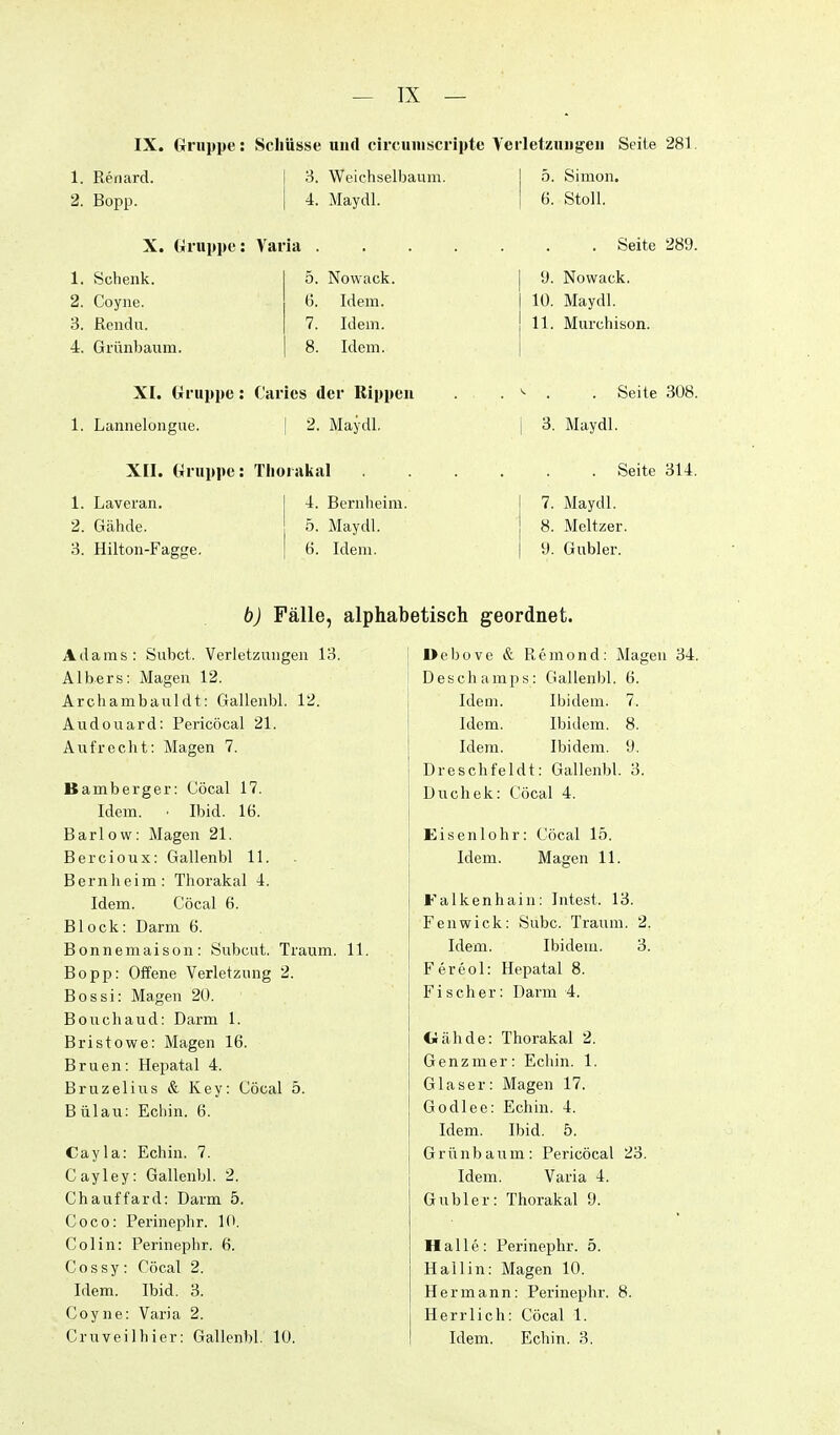 IX. Gruppe; 1. Renard. 2. Bopp. Schüsse und circuiiiscripte Verletzungen Seite 281. I 3. Weichselbaum. 5. Simon. I 4. Maydl. 6. Stoll. X. Gruppe: Varia 1. Schenk. 2. Coyne. 3. Rendu. 4. Grünbaixm. 5. Nowack. (j. Idem. 7. Idem. 8. Idem. Seite 289. 9. Nowack. 10. Maydl. 11. Murchison. XI. Gruppe! 1. Lannelongue. XII. Gruppe: 1. Laveran. 2. Gähde. 3. Hilton-Fagge, Caries der Rippen ! 2. Maydl, Tliorakal 1 4. Bernheini. 5. Maydl. 6. Idem. Seite 308. 3. Maydl. Seite 314. 7. Maydl. 8. Meitzer. 9. Gabler. b) Fälle, alp Adaras: Subct. Verletzungen 13. Albers: Magen 12. Arcliambauldt: Gallenbl. 12. Audouard: Pericöcal 21. Aufrecht: Magen 7. Bamberger: Cöcal 17. Idem. ■ Ibid. 16. Barlow: Magen 21. Bercioux: Gallenbl 11. Bernheim: Thorakal 4. Idem. Cöcal 6. Block: Darm 6. Bonnemaison: Subcut. Traum. 11. Bopp: Offene Verletzung 2. Bossi: Magen 20. Boiichaud: Darm 1. Bristowe: Magen 16. Bruen: Hepatal 4. Bruzelius & Key: Cöcal 5. Bülau: Echin. 6. Cayla: Ecliin. 7. Cayley: Gallenbl. 2. Chauffard: Darm 5. Coco: Perinephr. 10. Colin: Perinephr. 6. Cossy: Cöcal 2. Idem. Ibid. 3. Coyne: Varia 2. Cruveilhier: Gallenbl. 10. )etisch geordnet. i Debove & Remond: Mageu 34. Deschamps: Gallenbl. 6. Idem. Ibidem. 7. Idem. Ibidem. 8. Idem. Ibidem. 9. Dreschfeldt: Gallenbl. 3. Duellek: Cöcal 4. Eisenlohr: Cöcal 15. Idem. Magen 11. Falkenhain: Intest. 13. Fenwick: Subc. Traum. 2. Idem. Ibidem. 3. F ereol: Hepatal 8. Fischer: Darm 4. €«ähde: Thorakal 2. Genzmer: Echin. 1. Glaser: Magen 17. Godlee: Echin. 4. Idem. Ibid. 5. Grünbaum: Pericöcal 23. Idem. Varia 4. Gubler: Thorakal 9. Halle: Perinephr. 5. Hallin: Magen 10. Hermann: Perinephr. 8. Herrlich: Cöcal 1. Idem. Ecliin. 3.