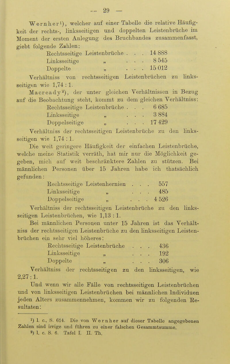 Wernher1), welcher auf einer Tabelle die relative Häufig- keit der rechts-, linksseitigen und doppelten Leistenbrüche im Moment der ersten Anlegung des Bruchbandes zusammenfasst, giebt folgende Zahlen: Rechtsseitige Leistenbrüche ... 14 888 Linksseitige „ ... 8 545 Doppelte „ ... 15012 Verhältniss von rechtsseitigen Leistenbrüchen zu links- seitigen wie 1,74 : 1. Macready2), der unter gleichen Verhältnissen in Bezug auf die Beobachtung steht, kommt zu dem gleichen Verhältniss: Rechtsseitige Leistenbrüche ... 6 685 Linksseitige „ ... 3 884 Doppelseitige „ ... 17 429 Verhältniss der rechtsseitigen Leistenbrüche zu den links- seitigen wie 1,74 :1. Die weit geringere Häufigkeit der einfachen Leistenbrüche, welche meine Statistik verräth, hat mir nur die Möglichkeit ge- geben, mich auf weit beschränktere Zahlen zu stützen. Bei männlichen Personen über 15 Jahren habe ich thatsächlich gefunden: Rechtsseitige Leistenhernien . . . 557 Linksseitige „ ... 485 Doppelseitige „ ... 4 526 Verhältniss der rechtsseitigen Leistenbrüche zu den links- seitigen Leistenbrüchen, wie 1,13 : 1. Bei männlichen Personen unter 15 Jahren ist das Verhält- niss der rechtsseitigen Leistenbrüche zu den linksseitigen Leisten- brüchen ein sehr viel höheres: Rechtsseitige Leistenbrüche . . . 436 Linksseitige „ ... 192 Doppelte „ ... 306 Verhältniss der rechtsseitigen zu den linksseitigen, wie 2,27:1. Und wenn wir alle Fälle von rechtsseitigen Leistenbrüchen und von linksseitigen Leistenbrüchen bei männlichen Individuen jeden Alters zusammennehmen, kommen wir zu folgenden Re- sultaten : x) 1. c, S. 614. Die von Wernher auf dieser Tabelle angegebenen Zahlen sind irrige und führen zu einer falschen Gresammtsumme. 2) 1. c. S. 6. Tafel I. II. Th.