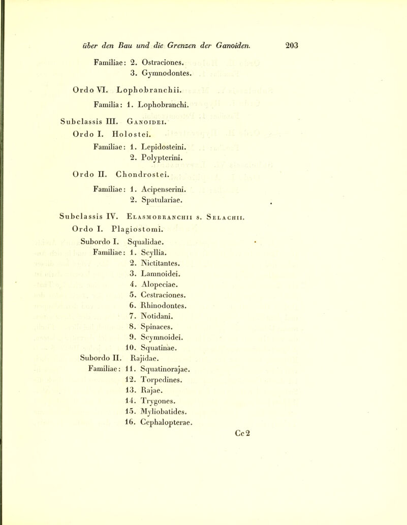 Familiae: 2. Ostraciones. 3. Gymnodontes. OrdoVl. Lophobranchii. Familia: 1. Lopbobranchi. Subclassis III. Ganoidei. Ordo I. Holostei. Familiae: 1. Lepidosteini. 2. Polypterini. Ordo n. Chondrostei. Familiae: 1. Acipenserini. 2. Spatulariae. Subclassis IV. Elasmobranchii s. Selachii. Ordo I. Plagiostomi. Subordo I. Squalidae. Familiae: 1. Scyllia. 2. Nictitantes. 3. Lamnoidei. 4. Alopeciae. 5. Cestraciones. 6. Rhinodontes. 7. Notidani. 8. Spinaces. 9. Scymnoidei. 10. Squatinae. Subordo II. Rajidae. Familiae: 11. Squatinorajae. 12. Torpedines. 13. Rajae. 14. Trygones. 15. Myliobatides. 16. Cephalopterae. Ce 2