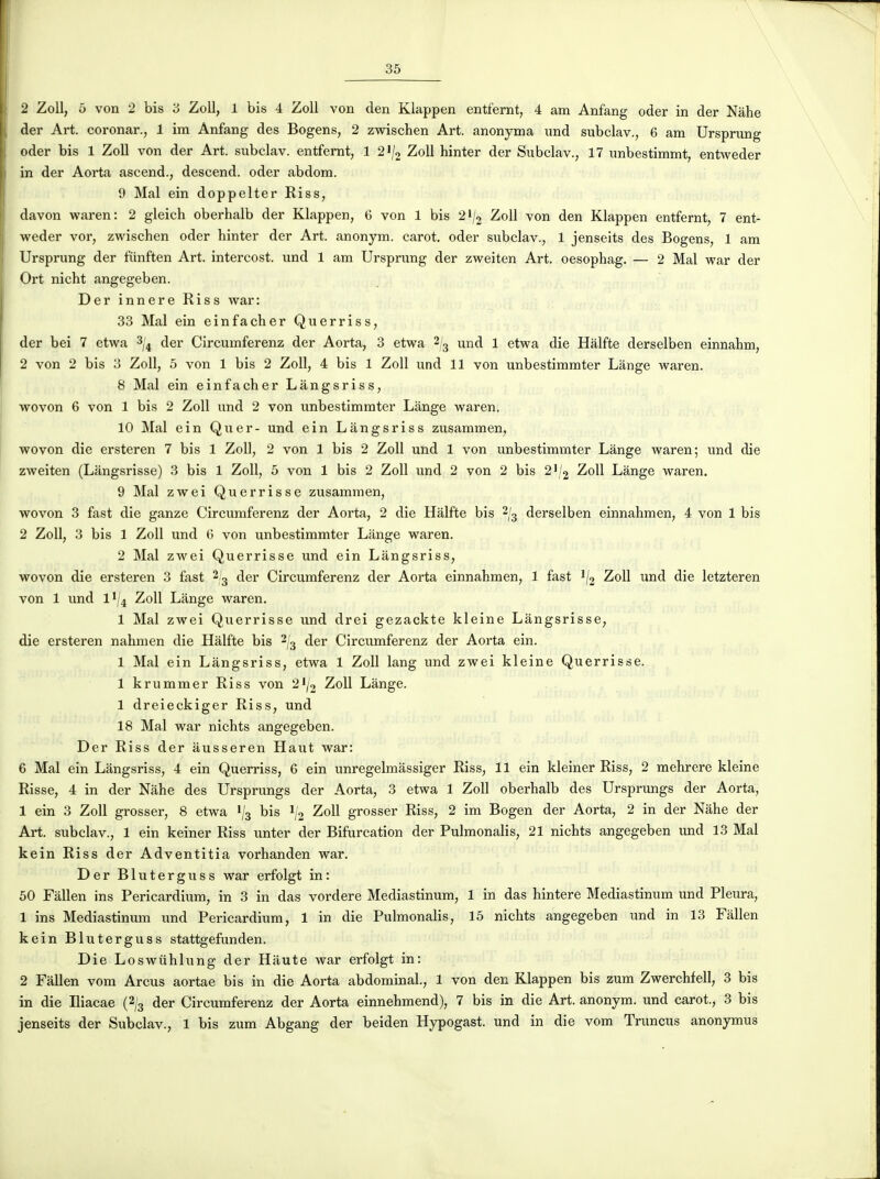 2 ZoU, 5 von 2 bis 3 Zoll, 1 bis 4 ZoU von den Klappen entfernt, 4 am Anfang oder in der Nâhe der Art. coronar., 1 im Anfang des Bogens, 2 zwischen Art. anonyma und subclav., 6 am Ursprung oder bis 1 Zoll von der Art. subclav. entfemt, 1 2>/2 Zoll hinter der Subclav., 17 unbestimmt, entweder in der Aorta ascend., descend, oder abdom. 9 Mal ein doppelter Riss, davon waren: 2 gleich oberhalb der Klappen, 6 von 1 bis 21/3 Zoll von den Klappen entfemt, 7 ent- weder vor, zwischen oder hinter der Art. anonym. carot, oder subclav., 1 jenseits des Bogens, 1 am Ursprung der fûnften Art. intercost. und 1 am Ursprung der zweiten Art. oesophag. — 2 Mal war der Ort nicht angegeben. Der innere Riss war: 33 Mal ein einfacher Querriss, der bei 7 etwa ^j^ der Circumferenz der Aorta, 3 etwa 2/^ und 1 etwa die Halfte derselben einnahm, 2 von 2 bis 3 Zoll, 5 von 1 bis 2 Zoll, 4 bis 1 Zoll und 11 von unbestimmter Lange waren. 8 Mal ein einfacher Lângsriss, wovon 6 von 1 bis 2 Zoll und 2 von unbestimmter Lange waren. 10 Mal ein Quer- und ein Lângsriss zusammen, wovon die ersteren 7 bis 1 Zoll, 2 von 1 bis 2 Zoll und 1 von unbestimmter Lange waren; und die zweiten (Langsrisse) 3 bis 1 Zoll, 5 von 1 bis 2 Zoll und 2 von 2 bis 21/2 Zoll Lange waren. 9 Mal zwei Querrisse zusammen, wovon 3 fast die ganze Circumferenz der Aorta, 2 die Halfte bis 2'^ derselben einnahmen, 4 von 1 bis 2 Zoll, 3 bis 1 Zoll und G von unbestimmter Lange waren. 2 Mal zwei Querrisse und ein Lângsriss, wovon die ersteren 3 fast 2-3 der Circumferenz der Aorta einnahmen, 1 fast 1/2 Zoll und die letzteren von 1 und II/4 Zoll Lange waren. 1 Mal zwei Querrisse und drei gezackte kleine Langsrisse, die ersteren nahmen die Halfte bis 2^'^ der Circumferenz der Aorta ein. 1 Mal ein Lângsriss, etwa 1 Zoll lang und zwei kleine Querrisse. 1 krummer Riss von 2^/2 Zoll Lange. 1 dreieckiger Riss, und 18 Mal war nichts angegeben. Der Riss der âusseren Haut war: 6 Mal ein Lângsriss, 4 ein Querriss, 6 ein unregelmâssiger Riss, 11 ein kleiner Riss, 2 mehrere kleine Risse, 4 in der Nâhe des Ursprungs der Aorta, 3 etwa 1 Zoll oberhalb des Ursprungs der Aorta, 1 ein 3 Zoll grosser, 8 etwa 1/3 bis 1/2 Zoll grosser Riss, 2 im Bogen der Aorta, 2 in der Nâhe der Art. subclav., 1 ein keiner Riss unter der Bifurcation der Pulmonalis, 21 nichts angegeben und 13 Mal kein Riss der Adventitia vorhanden war. Der Bluterguss war erfolgt in : 50 Fâllen ins Pericardium, in 3 in das vordere Mediastinum, 1 in das hintere Mediastinum und Pleura, 1 ins Mediastinum und Pericardium, 1 in die Pulmonalis, 15 nichts angegeben und in 13 Fâllen kein Bluterguss stattgefunden. Die Loswiihlung der Hâute war erfolgt in: 2 Fâllen vom Arcus aortae bis in die Aorta abdommal, 1 von den Klappen bis zum Zwerchfell, 3 bis in die Hiacae (2/3 der Circumferenz der Aorta einnehmend), 7 bis in die Art. anonym. und carot., 3 bis jenseits der Subclav., 1 bis zum Abgang der beiden Hypogast. und in die vom Truncus anonymus