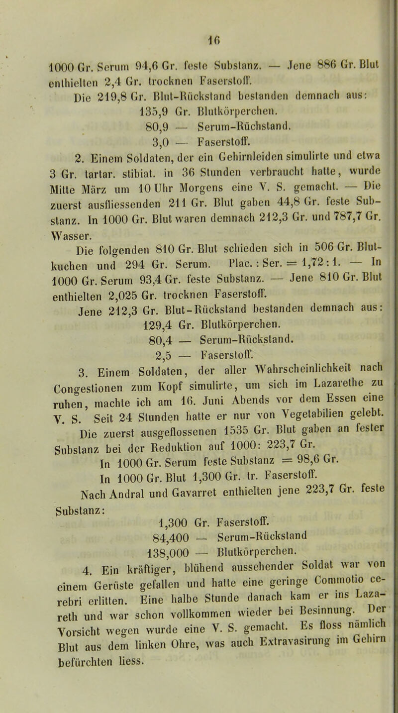 Jene 886 Gr. Blul 1000 Gr. Serum 94,6 Gr. feste Substanz. — enthielten 2,4 Gr. trocknen Faserslolf. Die 219,8 Gr. Blut-Rückstand bestanden demnach aus: 135,9 Gr. Blutkörperchen. 80,9 — Serum-Rüchsland. 3,0 — Faserstoff. 2. Einem Soldaten, der ein Gehirnleiden simulirte und etwa 3 Gr. tartar. stibiat. in 36 Stunden verbraucht hatte, wurde Mitte März um 10 Uhr Morgens eine V. S. gemacht. — Die zuerst ausfliessenden 211 Gr. Blul gaben 44,8 Gr. feste Sub- stanz. ln 1000 Gr. Blut waren demnach 212,3 Gr. und 787,7 Gr. Wasser. Die folgenden 810 Gr. Blut schieden sich in 506 Gr. Blut- kuchen und 294 Gr. Serum. Plac.: Ser. = 1,72:1. In 1000 Gr. Serum 93,4 Gr. feste Substanz. — Jene 810 Gr. Blut enthielten 2,025 Gr. trocknen Faserstoff. Jene 212,3 Gr. Blut-Rückstand bestanden demnach aus: 129,4 Gr. Blutkörperchen. g0,4 — Serum-Rückstand. 2,5 — Faserstoff. 3. Einem Soldaten, der aller Wahrscheinlichkeit nach Congestionen zum Kopf simulirte, um sich im Lazarethe zu ruhen, machte ich am 16. Juni Abends vor dem Essen eine V. S. Seit 24 Stunden hatte er nur von Vegetabilien gelebt. Die zuerst ausgeflossenen 1535 Gr. Blut gaben an fester Substanz bei der Reduktion auf 1000: 223,7 Gi. In 1000 Gr. Serum feste Substanz = 98,6 Gr. In 1000 Gr. Blut 1,300 Gr. tr. Faserstoff. Nach Andral und Gavarret enthielten jene 223,7 Gr. feste Substanz: 1,300 Gr. Faserstoff. 84,400 — Serum-Rückstand 138,000 — Blutkörperchen. 4. Ein kräftiger, blühend aussehender Soldat war von einem Gerüste gefallen und hatte eine geringe Commotio ce- rebri erlitten. Eine halbe Stunde danach kam er ins Laza- reth und war schon vollkommen wieder bei Besinnung.^ Der Vorsicht wegen wurde eine V. S. gemacht. Es floss nämlic Blut aus dem linken Ohre, was auch Extravasirung im Gehirn befürchten liess.