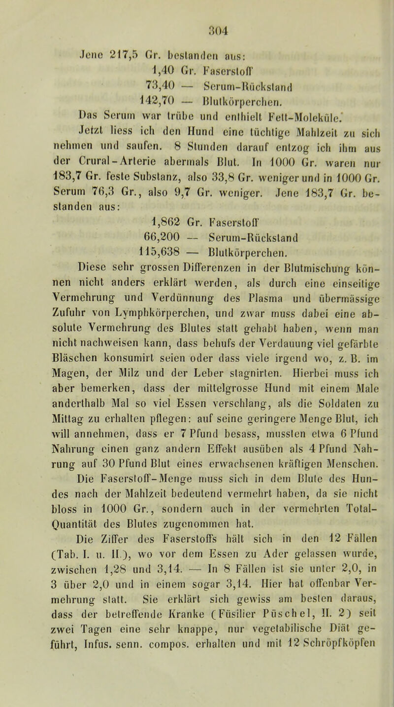 Jene 217,5 Cr. beslanflon aus: 1,40 Gr. Fascrslofl 73,40 — Sorum-Uückstand 142,70 — Hlulkörperclien. Das Serum war Iriibe und eniliiell Fett-Moleküle.’ Jetzt Hess ich den Hund eine tüchtige Mahlzeit zu sich nehmen und saufen. 8 Stunden darauf entzog ich ihm aus der Crural-Arterie abermals Blut. In 1000 Gr. waren nur 183,7 Gr. feste Substanz, also 33,8 Gr. weniger und in 1000 Gr. Serum 76,3 Gr., also 9,7 Gr. weniger. Jene 183,7 Gr. be- standen aus: 1,862 Gr. Faserstofl' 66,200 — Serum-Rückstand 115,638 — Blutkörperchen. Diese sehr grossen Diflerenzen in der Blutmischung kön- nen nicht anders erklärt werden, als durch eine einseitige Vermehrung und Verdünnung des Plasma und übermässige Zufuhr von Lymphkörperchen, und zwar muss dabei eine ab- solute Vermehrung des Blutes statt gehabt haben, wenn man nicht nachweisen kann, dass behufs der Verdauung viel gefärbte Bläschen konsumirt seien oder dass viele irgend wo, z. B. im Magen, der Milz und der Leber stagnirten. Hierbei muss ich aber bemerken, dass der mittelgrosse Hund mit einem Male anderthalb Mal so viel Essen verschlang, als die Soldaten zu Mittag zu erhalten pflegen: auf seine geringere Menge Blut, ich will annehmen, dass er 7 Pfund besass, mussten etwa 6 Pfund Nahrung einen ganz andern Effekt ausüben als 4 Pfund Nah- rung auf 30 Pfund Blut eines erwachsenen kräftigen Menschen. Die Faserstoff-Menge muss sich in dem Blute des Hun- des nach der Mahlzeit bedeutend vermehrt haben, da sie nicht bloss in 1000 Gr., sondern auch in der vermehrten Total- Quantität des Blutes zngenonnnen hat. Die Ziffer des Faserstoffs hält sich in den 12 Fällen (Tab. I. u. II ), wo vor dem Essen zu Ader gelassen wurde, zwischen 1,28 und 3,14. — In 8 Fällen ist sie unter 2,0, in 3 über 2,0 und in einem sogar 3,14. Hier hat offenbar Ver- mehrung statt. Sie erklärt sich gewiss am besten daraus, dass der betreffende Kranke (Füsilier Puschel, II. 2) seit zwei Tagen eine sehr knappe, nur vegetabilische Diät ge- führt, Infus, senn. compos. erhalten und mit 12 Schröpfköpfen